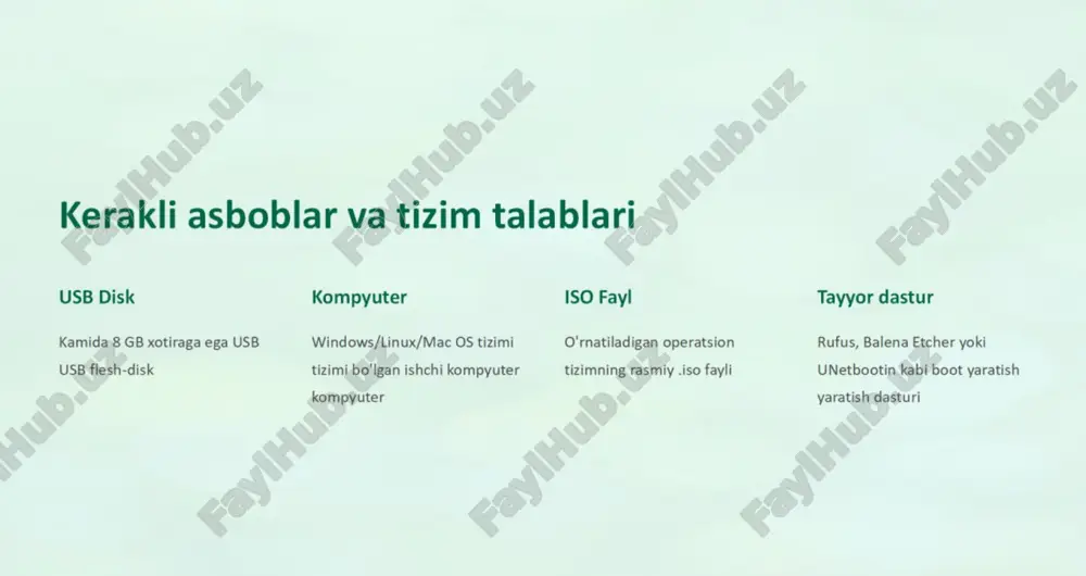 operatsion tizimni o'rnatish uchun bootable usb yaratuvchi qo'llanma - Page 3