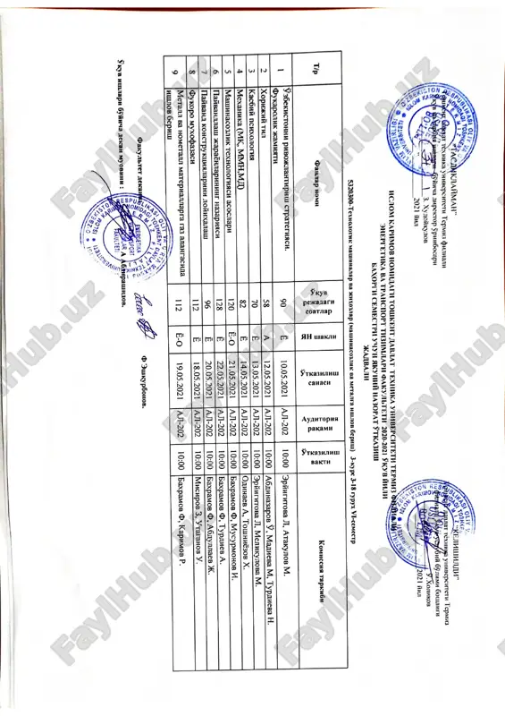 - teglar (vergul bilan): - Page 3