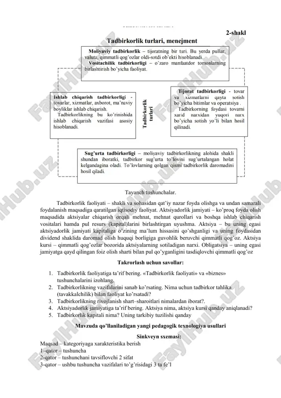 avsiflovchi 2 sifat 3-qator – ushbu tushuncha vazifalari to’g’risidagi 3 ta fe’l 4-qator – ushbu tushuncha mohiyati to’g’risidagi 4 so’zdan iborat so’z birikmasi 5-qator – ushbu tushuncha sinonimi. «tadbirkorlik», «kapital» tushunchalariga sinkveyn tuzing. tadbirkorlik shakllari qanday shakllanadi kimga tegishli kim boshqaradi foyda (zarar) qnday taqsimlanadi asosiy ustuvor tomonlar asosiy kamchiliklar shaxsiy xususiy aktsionerlik jamiyati 2. venna diagrammasi tadbirkor biznesmen tadbirkorlik – ishlab chiqarish jarayonida uning omillari: yer, mehnat, kapitalni birlashtiruvchi, bilim va tashabbuskorlik va tavakkalchilik asosida daromadli ishlab chiqarishni tashkil etishni nazarda tutuvchi ishlab chiqarishning mahsus omili faoliyatning usul va yo’nalishlarini tanlashdagi iqtisodiy erkinlik faoliyat yakuniga ko’ra o’z mulki bo’yicha to’liq moddiy javobgarlik foyda – yuqori foyda olishni mo’ljallash tadbirkorlikka quyidagilar xos