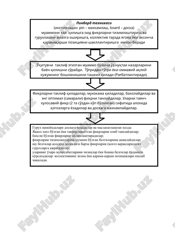 bank auditining xususiyatlari - Page 3