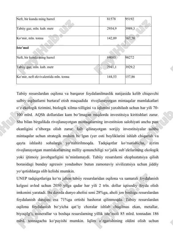 iiy resurslardan oqilona va barqaror foydalanilmaslik natijasida kelib chiquvchi salbiy oqibatlarni bartaraf etish maqsadida rivojlanayotgan mintaqalar mamlakatlari o‘z ekologik tizimini, biologik xilma-xilligini va iqlimini yaxshilash uchun har yili 70-100 mlrd. aqsh dollaridan kam bo‘lmagan miqdorda investitsiya kiritishlari zarur. shu bilan birgalikda rivojlanayotgan mintaqalarning investitsion salohiyati ancha past ekanligini e’tiborga olish zarur. jalb qilinayotgan xorijiy investitsiyalar ushbu mintaqalar uchun strategik muhim bo‘lgan (yer osti boyliklarini ishlab chiqarish va qayta ishlash) sohalarga yo‘naltirilmoqda. tadqiqotlar ko‘rsatishicha, ayrim rivojlanayotgan mamlakatlarning milliy qonunchiligi xo‘jalik sub’ektlarining ekologik yoki ijtimoiy javobgarligini ta’minlamaydi. tabiiy resurslarni ekspluatatsiya qilish borasidagi bunday agressiv yondashuv butun zamonaviy sivilizatsiya uchun jiddiy yo‘qotishlarga olib kelishi mumkin. unep tadqiqotlariga ko‘ra jahon tabiiy resurslaridan oqilona va samarali foydalanish kelgusi avlod uchun 2050 yilga qadar har yili 2 trln. dollar iqtisodiy foyda olish imkonini yaratadi. bu davrda dunyo aholisi soni 28%ga, aholi jon boshiga resurslardan foydalanish darajasi esa 71%ga ortishi bashorat qilinmoqda. tabiiy resurslardan oqilona foydalanish bo‘yicha …