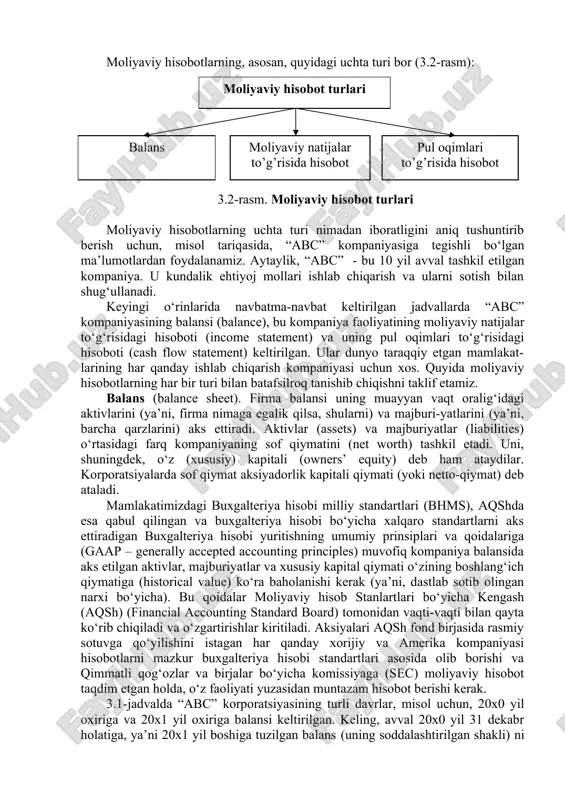 an iboratligini aniq tushuntirib berish uchun, misol tariqasida, “abc” kompaniyasiga tegishli bo‘lgan ma’lumotlardan foydalanamiz. aytaylik, “abc” - bu 10 yil avval tashkil etilgan kompaniya. u kundalik ehtiyoj mollari ishlab chiqarish va ularni sotish bilan shug‘ullanadi. keyingi o‘rinlarida navbatma-navbat keltirilgan jadvallarda “abc” kompaniyasining balansi (balance), bu kompaniya faoliyatining moliyaviy natijalar to‘g‘risidagi hisoboti (income statement) va uning pul oqimlari to‘g‘risidagi hisoboti (cash flow statement) keltirilgan. ular dunyo taraqqiy etgan mamlakat-larining har qanday ishlab chiqarish kompaniyasi uchun xos. quyida moliyaviy hisobotlarning har bir turi bilan batafsilroq tanishib chiqishni taklif etamiz. balans (balance sheet). firma balansi uning muayyan vaqt oralig‘idagi aktivlarini (ya’ni, firma nimaga egalik qilsa, shularni) va majburi-yatlarini (ya’ni, barcha qarzlarini) aks ettiradi. aktivlar (assets) va majburiyatlar (liabilities) o‘rtasidagi farq kompaniyaning sof qiymatini (net worth) tashkil etadi. uni, shuningdek, o‘z (xususiy) kapitali (owners’ equity) deb ham ataydilar. korporatsiyalarda sof qiymat aksiyadorlik kapitali qiymati (yoki netto-qiymat) deb ataladi. mamlakatimizdagi buxgalteriya hisobi milliy standartlari (bhms), …