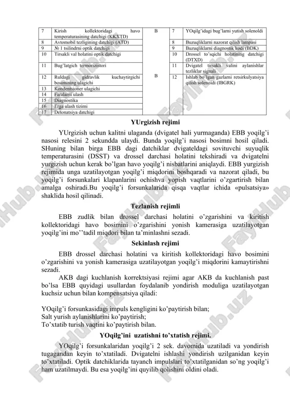 7 yoqilg’idagi bug’larni yutish solenoldi 8 avtomobil tezligining datchigi (atd) 8 buzuqliklarni nazorat qilish lampasi 9 № 1 tsilindrni optik datchigi 9 buzuqliklarni diagnostik kodi (bdk) 10 tirsakli val holatini optik datchigi 10 drossel to’sqichi holatining datchigi (dtxd) 11 bug’latgich termorizistori 11 dvigatel tirsakli valini aylanishlar tezliklar signali 12 ruldagi gidravlik kuchaytirgichi bosimining ulagichi 12 ishlab bo’lgan gazlarni retsirkulyatsiya qilish solenoidi (ibgrk) 13 kondentsioner ulagichi 14 faralarni ulash 15 diagnostika 16 erga ulash tizimi 17 detonatsiya datchigi yurgizish rejimi yurgizish uchun kalitni ulaganda (dvigatel hali yurmaganda) ebb yoqilg’i nasosi relesini 2 sekundda ulaydi. bunda yoqilg’i nasosi bosimni hosil qiladi. shuning bilan birga ebb dagi datchiklar dvigateldagi sovituvchi suyuqlik temperaturasini (dsst) va drossel darchasi holatini tekshiradi va dvigatelni yurgizish uchun kerak bo’lgan havo yoqilg’i nisbatlarini aniqlaydi. ebb yurgizish rejimida unga uzatilayotgan yoqilg’i miqdorini boshqaradi va nazorat qiladi, bu yoqilg’i forsunkalari klapanlarini ochishva yopish vaqtlarini o’zgartirish bilan amalga oshiradi.bu yoqilg’i forsunkalarida qisqa …