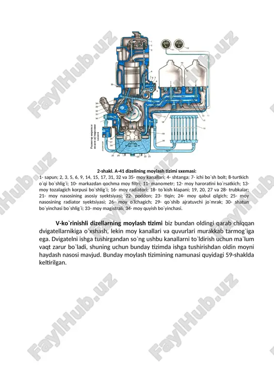 12-sapun; 13-koromislo o`qi bo`shlig`i; 18-manometr; 20 va 22-to`kish va ryeduktsiya klapanlari; 21-klapan-termostat; 26-moy radiatori; 27-shatunning yuqori kallagidagi kanal; 28-markazdan qochma moy tozalash filtri; 32-tiqin; 33-panjarali filtr. a-41 dvigatelining moylash tizimi 2-shaklda tasvirlangan. 2-shakl. a-41 dizelining moylash tizimi sxemasi: 1- sapun; 2, 3, 5, 6, 9, 14, 15, 17, 31, 32 va 35- moy kanallari; 4- shtanga; 7- ichi bo`sh bolt; 8-turtkich o`qi bo`shlig`i; 10- markazdan qochma moy filtri; 11- mano​metr; 12- moy haroratini ko`rsatkich; 13- moy tozalagich korpusi bo`shlig`i; 16- moy radiatori; 18- to`kish klapani; 19, 20, 27 va 28- trubkalar; 21- moy nasosining asosiy syektsiyasi; 22- poddon; 23- tiqin; 24- moy qabul qilgich; 25- moy nasosining radiator syektsiyasi; 26- moy o`lchagich; 29- qo`shib ajratuvchi jo`mrak; 30- shatun bo`yinchasi bo`shlig`i; 33- moy magistrali; 34- moy quyish bo`yinchasi. v-ko`rinishli dizellarning moylash tizimi biz bundan oldingi qarab chiqqan dvigatellarnikiga o`xshash, lekin moy kanallari va quvurlari murakkab tarmog`iga ega. dvigatelni ishga tushirgandan so`ng …