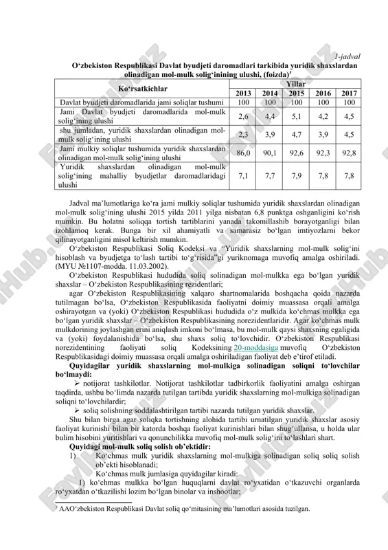 vositalarni ijara tugaganidan so‘ng belgilanadigan narx bo‘yicha harid qilish huquqiga ega bo‘lishi; ijaraga olingan asosiy vositalarning ijara tugallanganidagi qoldiq qiymati ularning ijara boshlanishidagi qiymatining 20 foizidan kamini tashkil etishi; ijaraga olingan butun davr uchun joriy tulovlarning summasi ijaraga olingan vositalar qiymatining 90 foizidan ortiq bo‘lishi zarur. o‘zbekistonda korxonalar faoli​yatini soliqqa tortish yo‘lidagi muhim qadamlardan biri korxonalarning mol-mulkiga solinadigan soliqning joriy qilinishi bo‘ldi. mol-mulk solig‘i dastlab, o‘zbekiston respublikasining 1991 yil 15 fevralda qabul qilingan “korxonalar, birlashmalar va tashkilotlardan olinadigan soliqlar to‘g‘risida” gi qonuniga asosan joriy etildi va shu bilan birga korxonalarning ishlab chiqarish fondlariga to‘lov hamda transport vositalariga solinadigan soliq bekor qilindi. hozirgi vaqtda ushbu soliqning huquqiy asosi bo‘lib, o‘zbekiston respublikasining soliq kodeksi, “davlat soliq xizmati to‘g‘risida” gi qonuni, o‘zbekiston respublikasi prezidenti qarorlari hamda boshqa soliq qonunchiligi bilan bog‘liq bo‘lgan me’yoriy hujjatlar hisoblanadi. o‘zbekiston soliq tizimida yuridik shaxslardan olinadigan mol-mulk solig‘i to‘g‘ri soliqlar tarkibiga kiradi va mohiyatiga ko‘ra bu soliq asosiy …