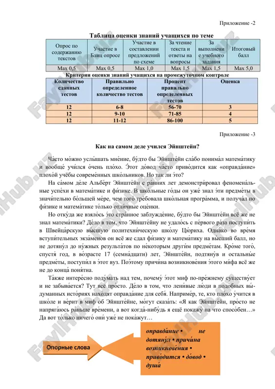 axmedova n. «russkiy yazik» – tashkent: “g'.g'ulom”, 2004 4.http://library.tersu.uz/kitoblar/aralash/russkiy%20%20yazyk.pdf prilojenie -2 tablitsa otsenki znaniy uchashixsya po teme opros po soderjaniyu tekstov uchastie v blits oprose uchastie v sostavlenii predlojeniy po sxeme za chtenie teksta i otveti na voprosi za vipolnenie uchebnogo zadaniya itogoviy ball max 0,5 max 0,5 max 1,0 max 1,5 max 1,5 max 5,0 kriterii otsenki znaniy uchashixsya na promejutochnom kontrole kolichestvo sdannix testov pravilno opredelennoe kolichestvo testov protsent pravilno opredelennix testov otsenka 12 6-8 56-70 3 12 9-10 71-85 4 12 11-12 86-100 5 prilojenie -3 kak na samom dele uchilsya eynshteyn? chásto mójno uslíshat mnénie, búdto bi eynshtéyn slábo ponimál matemáti​ku i voobshé uchílsya óchen plóxo. étot dóvod chásto privóditsya kak «opravdánie» ploxóy uchyobi sovreménnix shkólnikov. no tak li éto? na sámom déle albért eynshtéyn s ránnix let demonstríroval fenomenál​nie uspéxi v matemátike i fízike. v shkólnie gódi on ujé znal éti predméti v znachítelno bólshey …