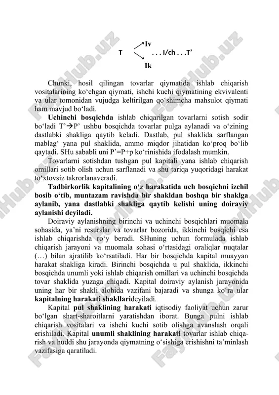 lar ishlab chiqarish jarayonining potensial omillari hisoblanadi. kapital harakatida ikkinchi bosqich ishlab chiqarish (i) jarayoni hisoblanib, uning natijasida iste’molga tayyor tovar tovar (t) shaklini oladi. bu erda hosil qilingan tovarlar qiymati ishlab chiqarish vositalari va ishchi kuchiga sarflangan qiymatdan ortiq bo‘ladi, ya’ni: iv t . . . i/ch . . .t’ ik chunki, hosil qilingan tovarlar qiymatida ishlab chiqarish vositalarining ko‘chgan qiymati, ishchi kuchi qiymatining ekvivalenti va ular tomonidan vujudga keltirilgan qo‘shimcha mahsulot qiymati ham mavjud bo‘ladi. uchinchi bosqichda ishlab chiqarilgan tovarlarni sotish sodir bo‘ladi t’(p’ ushbu bosqichda tovarlar pulga aylanadi va o‘zining dastlabki shakliga qaytib keladi. dastlab, pul shaklida sarflangan mablag‘ yana pul shaklida, ammo miqdor jihatidan ko‘proq bo‘lib qaytadi. shu sababli uni p’=p+p ko‘rinishida ifodalash mumkin. tovarlarni sotishdan tushgan pul kapitali yana ishlab chiqarish omillari sotib olish uchun sarflanadi va shu tariqa yuqoridagi harakat to‘xtovsiz takrorlanaveradi. tadbirkorlik kapitalining o‘z harakatida uch bosqichni izchil bosib o‘tib, muntazam ravishda bir …