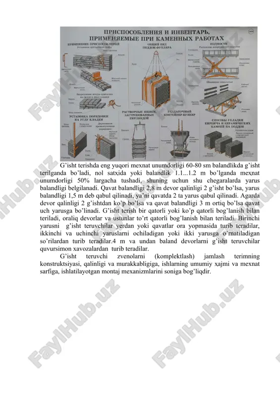 ligi bo’yicha 2…3 yarusga bo’linadi. bo’linmalar soni va ularning o’lchamlari zvenolarning mexnat unumdorligi va g’isht terishdagi mexnat sarfiga qarab belgilanadi. qalinligi ikki g’ishtli oddiy devor terishda “ikkilik” zveno bilan bo’linma uzunligi 12-17 m, “uchlik” zveno uchun 19-25 m va “beshlik” zveno uchun – 24-40 mni tashkil etadi. g’isht terishda eng yuqori mexnat unumdorligi 60-80 sm balandlikda g’isht terilganda bo’ladi, nol sathida yoki balandlik 1.1...1.2 m bo’lganda mehnat unumdorligi 50% largacha tushadi, shuning uchun shu chegaralarda yarus balandligi belgilanadi. qavat balandligi 2,8 m devor qalinligi 2 g’isht bo’lsa, yarus balandligi 1,5 m deb qabul qilinadi, ya’ni qavatda 2 ta yarus qabul qilinadi. agarda devor qalinligi 2 g’ishtdan ko’p bo’lsa va qavat balandligi 3 m ortiq bo’lsa qavat uch yarusga bo’linadi. g’isht terish bir qatorli yoki ko’p qatorli bog’lanish bilan teriladi, oraliq devorlar va ustunlar to’rt qatorli bog’lanish bilan teriladi. birinchi yarusni g’isht teruvchilar yerdan yoki qavatlar ora yopmasida turib teradilar, ikkinchi …