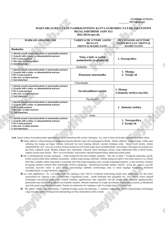 a’limiy faoliyatlarni ochib yoziladi. tasdiqlayman» ________-mttdirektori maktabgacha ta’lim tashkilotining o‘rta guruhida ta’lim jarayonini rejalashtirish jadvali 2022-2023o‘quvyili. markazlardaishlash tarbiyachio‘tishilozimbo‘lganfrontalmashg‘ulot mutaxassislaro‘tishilozimbo‘lganfrontal mashg‘uloti dushanba 1. qurish-yasash, konstruksiyalash va matematika markazi 2. syujetli rolli o‘yinlar va sahnalashtirish markazi 3.til va nutq markazi 4. ilm, fan va tabiat markazi 5. san’atmarkazi nutq, o‘qish va yozish malakalarini rivojlantirish 1.musiqa seshanba 1. qurish-yasash, konstruksiyalash va matematika markazi 2. syujetli rolli o‘yinlar va sahnalashtirish markazi 3.til va nutq markazi 4. ilm, fan va tabiat markazi 5. san’atmarkazi elementar matematika 1.xoreografiya chorshanba 1. qurish-yasash, konstruksiyalash va matematika markazi 2. syujetli rolli o‘yinlar va sahnalashtirish markazi 3.til va nutq markazi 4. ilm, fan va tabiat markazi 5. san’atmarkazi 1.jismoniy tarbiya payshanba 1. qurish-yasash, konstruksiyalash va matematika markazi 2. syujetli rolli o‘yinlar va sahnalashtirish markazi 3.til va nutq markazi 4. ilm, fan va tabiat markazi 5. san’atmarkazi 1. jismoniy tarbiya(sayrda) 2. xoreografiya juma 1. qurish-yasash, konstruksiyalash va matematika markazi 2. syujetli …