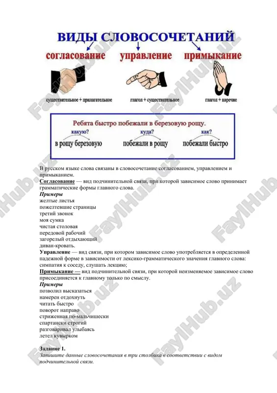 a otsenki, poluchennie uchenikami, podrobno argumentiruyutsya? 6. pochemu uchitel doljen umet sozdat tvorcheskie i problemnie situatsii? sintaksis. slovosochetanie. sposobi svyazi slovosochetaniy slovosochetanie — eto slova, svyazannie mejdu soboy po smislu i grammaticheski ili tolko po smislu. slovosochetanie nazivaet predmeti, yavleniya, deystviya i ix priznaki bolee tochno, detalno, konkretno, chem odno slovo. sravnim: sestra — rodnaya sestra; idti — idti po tropinke; yubka — yubka v kletku. slovosochetanie sostoit iz glavnogo i zavisimogo slova. glavnim yavlyaetsya to slovo, ot kotorogo stavitsya vopros k drugomu slovu, zavisimomu ot nego: krasnaya roza — roza (kakaya?) krasnaya; plit po reke — plit (po chemu?) po reke; rukava reglan — rukava (kakie?) reglan. v sochetanii «krasnaya roza» prilagatelnoe «krasnaya» toje prinimaet grammaticheskuyu formu edinstvennogo chisla jenskogo roda imenitelnogo padeja, kak i sushestvitelnoe «roza». a v sochetanii «plit po reke» glagol «plit» po smislu i grammaticheski trebuet ot sushestvitelnogo «reka» prinyat formu datelnogo padeja edinstvennogo chisla. …