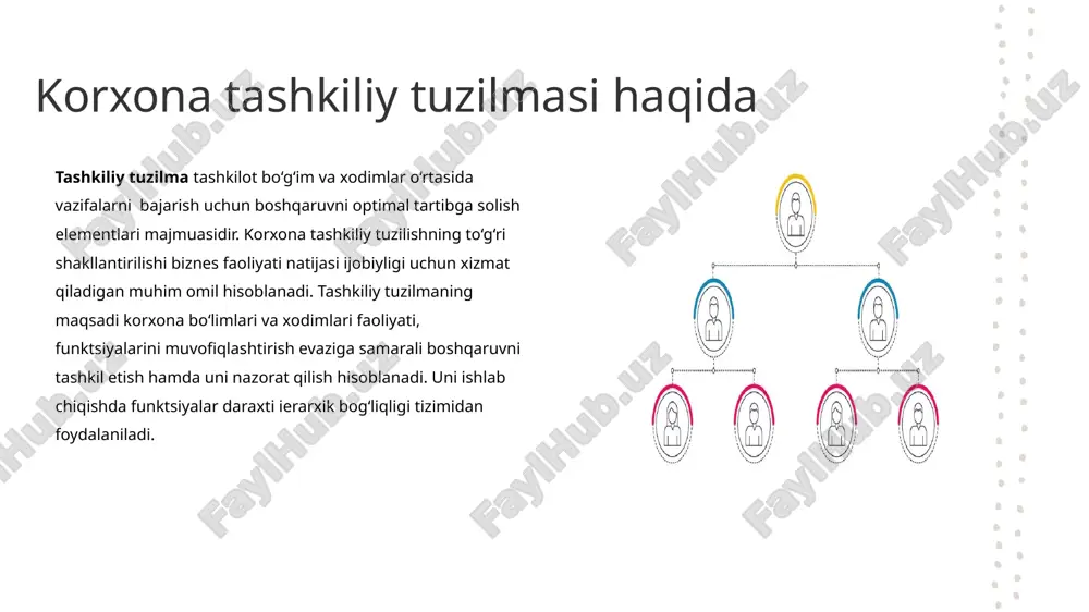 alik va intizomsizlikka olib keladi. xodimda bir nechta boshliq bo'lmasligi kerak va u o'z buyrug'i va ko'rsatmalariga muvofiq harakat qilishi shart. bir nechta xo'jayinga hisobot berish yomon fikrdir. ushbu tamoyil matritsali boshqaruv modelida buziladi. vakolat va mas'uliyat. har bir rahbarning vazifalari aniq belgilanishi kerak.rahbar o'z qo'l ostidagilarning xatti-harakatlari uchun javobgar bo'lishi kerak. u o‘z qo‘l ostidagilarga shunchaki vakolat berib, javobgarlikdan qutula olmaydi. korxona tashkiliy tuzilmasi turlari korxona faoliyati samradorligi tashkiliy tuzilmaning to‘g‘ri ishlab chiqilishiga bog‘liqligi sababli amaliyotdan hozirda uning ko‘plab turlaridan foydalaniladi. biznes korxonalari tashkiliy tuzilmalari turli xilda bo‘lishi mumkin. har bir korxona o‘zining maqsadi, faoliyat ko‘lami va hududning imkoniyati hamda salohiyotidan kelib chiqib o‘zi uchun maqbul tuzilmani shakllantiradi. funksional tashkiliy tuzilma funktsional tashkiliy tuzilma tashkiliy tuzilmalarning eng keng tarqalgan turlaridan biridir. bunday holda, tashkilot umumiy ish funktsiyalari asosida bo'limlarga bo'linadi. masalan, funktsional boshqaruv modeliga ega bo'lgan tashkilot barcha marketing xodimlarini bir bo'limda, barcha sotuvchilarni boshqa bo'limda va barcha mijozlarga …