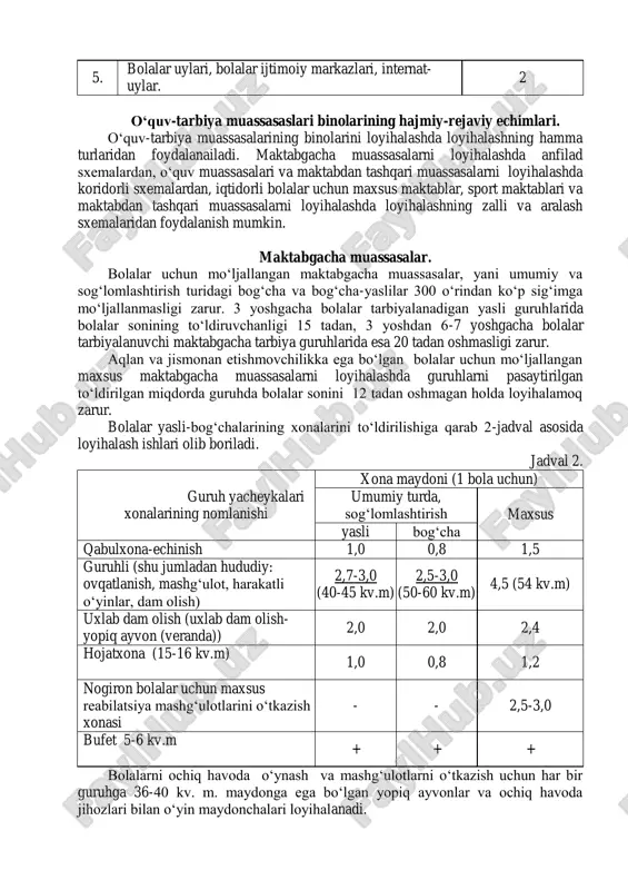 dagi yasli-bog„chalar; boshlang„ich va kam to„plamli (komplektli) bolalar bog„chalari-boshlang„ich maktablar; 2 2. umumtalim maktablari; maktab-internatlarning o„quv korpuslari; o„rta maxsus o„quv yurtlari –akalemik litseylar va kasb-hunar kollejlari, maktabdan tashqari muassasalar. 3 3. aqlan va jismoniy etishmovchilikka ega bo„lgan bolalar uchun mo„ljallangan maxsus maktablar va maktab- internatlar. 2 4. maktab internatlar va bolalarni sog„lomlashtirish lagerlarining dam olish korpuslari. 2 5. bolalar uylari, bolalar ijtimoiy markazlari, internat- uylar. 2 o‘quv-tarbiya muassasaslari binolarining hajmiy-rejaviy echimlari. o„quv-tarbiya muassasalarining binolarini loyihalashda loyihalashning hamma turlaridan foydalanailadi. maktabgacha muassasalarni loyihalashda anfilad sxemalardan, o„quv muassasalari va maktabdan tashqari muassasalarni loyihalashda koridorli sxemalardan, iqtidorli bolalar uchun maxsus maktablar, sport maktablari va maktabdan tashqari muassasalarni loyihalashda loyihalashning zalli va aralash sxemalaridan foydalanish mumkin. maktabgacha muassasalar. bolalar uchun mo„ljallangan maktabgacha muassasalar, yani umumiy va sog„lomlashtirish turidagi bog„cha va bog„cha-yaslilar 300 o„rindan ko„p sig„imga mo„ljallanmasligi zarur. 3 yoshgacha bolalar tarbiyalanadigan yasli guruhlarida bolalar sonining to„ldiruvchanligi 15 tadan, 3 yoshdan 6-7 yoshgacha bolalar tarbiyalanuvchi …