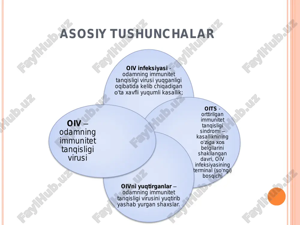 ga nisbatan xavfliroqdirlar, chunki: ular kasallikning latent davrida hech qanday kasallik alomatlarini sezmaydilar, xatto o‘zini oits virusi bilan zararlanganligini ham bilmaydilar • ko‘rinishdan sog‘lom ko‘rinadilar, ular kasallikning yashirin davrida (3-6 oydan 10 va undan ko‘proq yillar) boshqa shaxslarga kasallik virusini turli yo‘llar bilan yuqtirishi mumkin organizmda virus quyidagi biologik suyuqliklarda bo‘lishi mumkin: qon va qon mahsulotlarida, to‘qimalarda; vaginal (ayollar qini) va servikal(bachadon bo‘yni) suyuqliklarida va ajratmalarida; virus terda, so‘lakda, siydikda, najasda ham bo‘lishi mumkin, lekin uni soni shu darajada kam bo‘ladiki, u kasallikni rivojlanishi uchun etarli emas. sperma (shaxvat)da va shaxvatdan oldin keladigan suyuqlik (eyakulyat)da ko‘krak sutida ; orqa miya suyuqligida viruslar konsentratsiyasi juda yuqori, lekin bu suyuqlik organizmdan tashqariga chiqmaganligi bois xatarli hisoblanmaydi. yuqish yo‘li tabiiy vertikal, homilador ayoldan homilaga jinsiy, jinsiy aloqa orqali sun’iy: o‘tkir, kesuvchi maishiy anjomlar, tish yuvish chyotkasi va boshqalardan birga foydalanganda. parenteral, jarohatlangan teri va shilliq qavatlar orqali tibbiy muolajalar vaqtida, narkotik moddalarni qon …