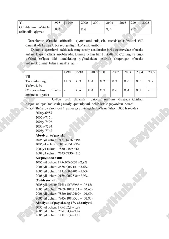 so’ng ii va iii kvartallarda kasalliklar sonini ko’payganligini aniqlaymiz. guruhlararo o’rtacha arifmetik qiymatlarni topish orqali dinamik qatorlarni «tekislash» usuli. buning uchun yonma - yon davrlarning kattaliklarni bir - biriga qo’shib, interval oralig`i kattalashtiriladi va har bitta kattalashtirilgan davr uchun o’rtacha arifmetik qiymat aniqlanadi klinik va patalogo - anatomik tashxislarning tafovutining dinamikasi yil 1998 1999 2000 2001 2002 2003 2004 2005 tashxislarning tafovuti, % 11, 0 9, 8 8, 0 9, 2 8, 2 8, 6 8, 5 7, 9 guruhlararo o’rtacha arifmetik qiymat 10, 4 8, 6 8, 4 8, 2 guruhlararo o’rtacha arifmetik qiymatlarni aniqlash, tashxislar tafovutini (%) dinamikada kamayib borayotganligini ko’rsatib turibdi. dinamik qatorlarni «tekislash»ning asosiy usullaridan biri o’zgaruvchan o’rtacha arifmetik qiymatlarni hisoblashdir. buning uchun har bir kattalik, o’zining va unga qo’shni bo’lgan ikki kattalikning yig’indisidan keltirilib chiqarilgan o’rtacha arifmetik qiymat bilan almashtiriladi . yil 1998 1999 2000 2001 2002 2003 2004 2005 tashxislarning tafovuti, % 11. 0 …
