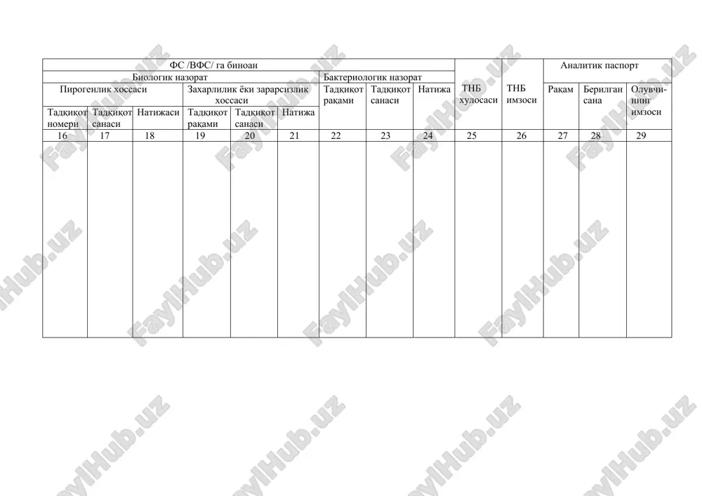 tekshirish natijalari va analitik pasport berishni hisobga olis - Page 3