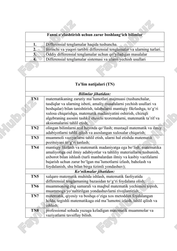 bernulli va rikatti tenglamalari m8 to‘la differensialli tenglamalar. to‘la differensialli tenglamalarga keltiriladigan diferensial tenglamalar m9 birinchi tartibli tenglama uchun koshi masalasi. yechimning mavjudligi va yagonaligi haqida teorema. m10 hosilaga nisbatan yechilmagan birinchi tartibli differensial tenglamalar va ularni yechish m11 maxsus yechimlar va ularning mavjudligi. m12 parametr kiritish yo‘li bilan tenglamalarni integrallash. lagranj va klero tenglamalari. m13 tartibli differensial tenglamalar. yechim, umumiy yechim, koshi masalasining qo‘yilishi. m14 yuqori tartibli tenglamalarning tartibini pasaytirish. m15 o‘zgaruvchilariga nisbatan bir jinsli va umumlashgan bir jinsli yuqori tartibli tenglamalarni integrallash. iv semestr m16 bir jinsli chiziqli differensial tenglamalar. yechimning asosiy xossalari. chiziqli bog‘liq va chiziqli erkli funksiyalar. m17 vronskiy determinanti va uning xossalari. yechimning fundamental sistemasi. ostrogradskiy -liuvill formulasi. m18 bir jinsli bo‘lmagan tartibli chiziqli differensial tenglamalar va ularning umumiy va xususiy yechimlarini topish. m19 yuqori tartibli o‘zgarmas koeffitsentli bir jinsli tenglamalar m20 yuqori tartibli o‘zgarmas koeffitsentli o‘ng tomoni maxsus ko‘rinishda berilgan differensial tenglamalar m21 yuqori …