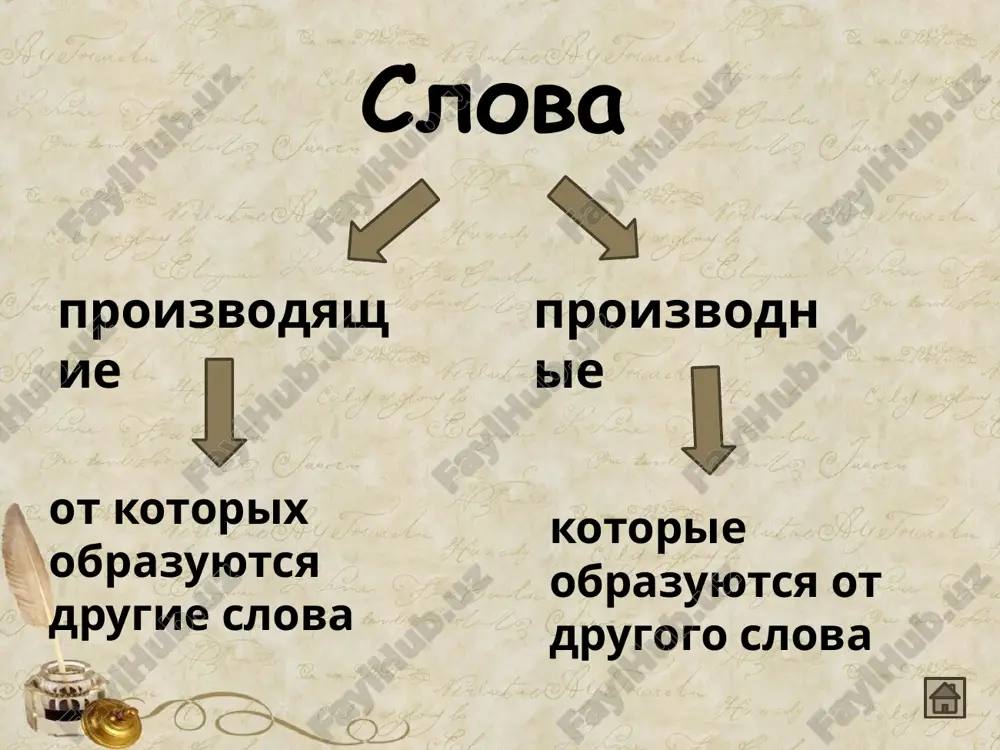 ache govorya pri etom sposobe slovoobrazovaniya poyavlyaetsya novoe slovo, to est menyaetsya leksicheskiy sostav yazika, plyus menyaetsya sintaksicheskaya rol bivshego (proizvodyashego) slovosochetaniya. za blago rassuditsya – zablagorassuditsya s uma soshedshiy – sumasshedshiy vechno zelyoniy – vechnozeleniy silno deystvuyushiy – silnodeystvuyushiy uma lishyonniy – umalishyonniy tyajelo ranenniy – tyajeloraneniy chasti slova-srasheniya po morfemnomu sostavu ne otlichayutsya ot slov v proizvodyashem slovosochetanii. pri perestanovke komponentov oni legko preobrazuyutsya v obichnie slovosochetaniya, ne trebuya nikakix izmeneniy. mnogoobeshayushiy – obeshayushiy mnogo visheukazanniy – ukazanniy vishe leksiko-semanticheskiy nemorfologicheskiy sposob slovoobrazovaniya pri leksiko-semanticheskom sposobe novie slova voznikayut v rezultate izmeneniya znacheniy uje sushestvuyushix slov, to est v rezultate raspada mnogoznachnogo slova na omonimi. inimi slovami, leksicheskiy sostav yazika menyaetsya za schet izmeneniya semantiki slov. eto proisxodit v rezultate togo, chto raznie znacheniya mnogoznachnogo slova so vremenem utrachivayut vnutrennyuyu svyaz mejdu soboy. titan* - gigant, vstupivshiy v borbu s vragami. titan** - bolshoy kipyatilnik dlya vodi. titan*** …