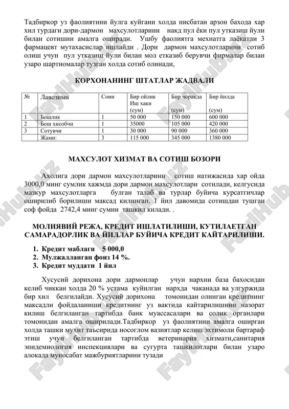 ( sum) summasi (ming sum ) 1. xar xil turdagi dori darmonlar 2500,0 3000,0 jami : 2500,0 3000,0 (savdo xizmat kursatish xar 90 kunda) t/r maxsulot turi 90 kunda sotib olish 90 kunda sotilishi soni mikdori narxi sum summasi (ming sum) mikdori narxi kg/tn ( sum) summasi (ming sum ) 1. xar xil turdagi dori darmonlar 7500,0 9000,0 jami : 7500,0 9000,0 savdo xizmatlari kursatish xarajatlari va daromadlari kursatgich ulchov birligi soni narxi ( sum ) 1-oyda (ming.sum ) 1-chorakda ming sum ) 1 yilda ( ming sum ) 1. ishchilar soni kishi 3 3 3 3 2. ish xaki fondi ming.sum 3 115,0 345,0 1380,0 3. ish xaki fondidan 24 % ajratma ming sum 27,6 82,8 331,2 4. bank kredit buyicha 14 % ming sum 58,3 174,9 466,4 5. savdo xizmatlari kursatish xrajatlari ming sum 2500,0 7500,0 30 000,0 jami xarajatlar ming sum 2700,9 8102,7 32177,6 6. savdo xizmat …
