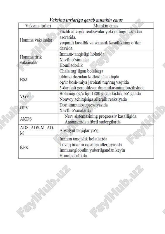 ota-onalar, maktabgacha va maktab muassasalariga ogohlantirish beradi. emlash kuni, emlashga kelgan hamma bolalar shifokor ko‘rigidan o‘tadi, anamnez yig‘iladi, tana temperaturasi o‘lchanadi, o‘tkir kasallanish yo‘qligi aniqlanadi. vaksinatsiya o‘tkazilganda emlash kalendaridan foydalaniladi. poliklinikada epidemiyaga qarshi chora-tadbirlarni tashkillashtirish emlash xonasi hamshirasi vazifalari: – emlash xonasining sanitar holati uchun javobgar. – emlash o‘tkazish texnikasiga amal qiladi. – shifokor yo‘llanmasi bo‘yicha bolalarni immunizatsiya qiladi, immunizatsiya qoidalariga amal qiladi. – qilingan emlashlar va ishlatilgan vaksinalar bo‘yicha hujjatlarga qayd qilinadi. – emlash haqida f112/u ga «emlashni qayd qilish jurnali»ga (sanasi, emlash turi, dozasi, seriyasi) qayd qilinadi. emlashga reaksiyalari bo‘lish-bo‘lmasligini tekshirish uchun uchastka hamshirasining faol emlangan bolaning uyiga borishni tashkil qiladi. – shifokor nazorati ostida kerakli vaksina, dori-darmon, bog‘lash materiallari va instrumentlar olinadi. emlash xonasida preparatlar to‘g‘ri saqlashni tashkillashtiriladi. emlash xonalariga ekskursiya, emlash xonasi inventari ro‘yxati: – vaksina saqlash uchun markalangan bo‘limlari bor xolodilnik. – shokka qarshi terapiya o‘tkazish uchun instrument va dori vositalari saqlanadigan javon (shkaf). – …