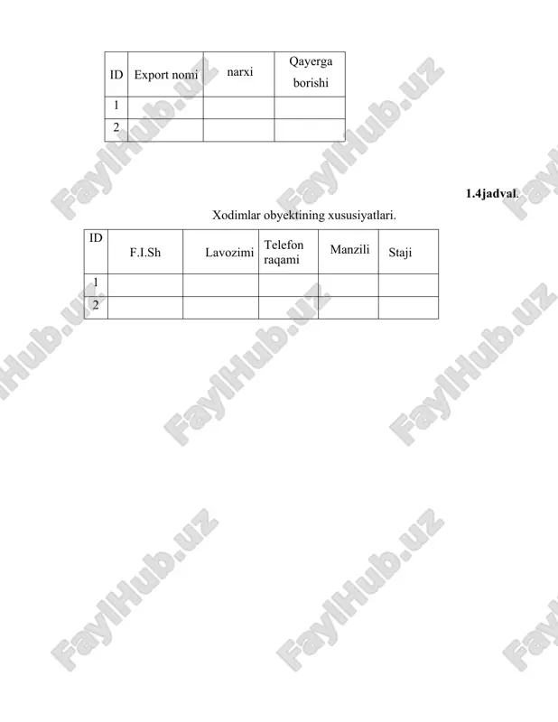 , staji varchar(30), tel_raqam int not null, manzili varchar(30)); natija: 4. jadvalni ko’ramiz; so’rov: desc xodimlar; natija: 5. tel_raqam nomli satrni o’lchamini o’zgartiramiz: so’rov: alter table xodimlar modify tel_raqam int(15); natija: 4 - laboratoriya ishi mavzu: ma’lumotlarni tanlash va ular ustida amallar ishdan maqsad: talabalarda dml komandalaridan foydalanish va shu orqali relyatsion mb da ishlash ko‘nikmasini hosil qilish. masalaning qo`yilishi: avvalgi laboratoriya mashg‘ulotida yaratilgan bojxonalar ning mb ustida amallar bajarish. ishni bajarish tartibi 1.jadval atributlariga qiymatlar beramiz: so`rov: insert into import(id , nomi , manzili, narxi) values(1 , "telefon" , "china", 200); natija: 1. jadvalni tanlaymiz va select operatori orqali ekranga chiqaramiz. so`rov: select * from import; natija: 3.jadvalga yangi satr qo‘shamiz va updatedan foydalanib, undagi ma’lumotlarni o’zgartiramiz. so`rov: update import set nomi=”kompyuter” , manzili = “usa”, narxi = “600” where id=2; natija: 4. drop operatori orqali jadvalni o‘chiramiz: so`rov: drop table import; natija: image6.png image7.png image8.png image9.png image10.png image11.png …