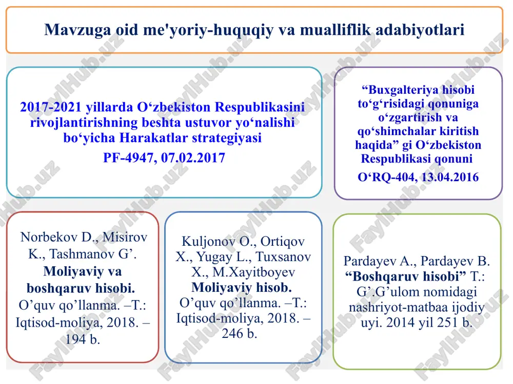 bu yaqin kelajakda ishlab chiqarishni boshqarish va boshqaruv qarorlarini qabul qilish uchun zarur bo'lgan buxgalteriya ma'lumotlarini olishni ta'minlash uchun yaratilgan ichki buxgalteriya hisobi tizimi. 12 2. moliyaviy va boshqaruv hisobining tavsiflanishi moliyaviy va boshqaruv hisobining ob'ektlari: aktivlar, majburiyatlar, xususiy kapital, zaxiralar, daromadlar, xarajatlar, foyda, zararlar va ularning harakati bilan bog'liq xo'jalik operatsiyalari moliyaviy va boshqaruv hisobining ob'ektlaridir 13 3. «moliyaviy va boshqaruv hisobi» faniniing predmeti va asosiy tamoyillari “moliyaviy va boshqaruv hisobi” fanining predmeti - xo'jalik sub'ektlarining faoliyatini amalga oshirishda foydalanadigan resurslar bo'yicha axborotlarni shakllantirish, moliyaviy hisobotlarni tuzish hamda xarajatlar va mahsulot tannarxi kalkulyatsiyasi, javobgarlik markazlari bo'yicha boshqaruv hisobini tashkil etishning nazariy-uslubiy hamda tashkiliy asoslarini yoritish hisoblanadi. 1. buxgalteriya hisobining vujudga kelishi usullar ta'rifi hujjatlashtirish buxgalteriya hisobining ob’ektlari ustidan yoppasiga va uzluksiz kuzatishni amalga oshirish va dastlabki aks ettirish inventarizatsiya korxona mablag‘ini tekshirib, ro‘yxatga olish va olingan ma’lumotlarni hisob ma’lumotlari bilan solishtirish baholash xo‘jalik mablag‘lari, majburiyatlar va xo‘jalik jarayonlarini pul …