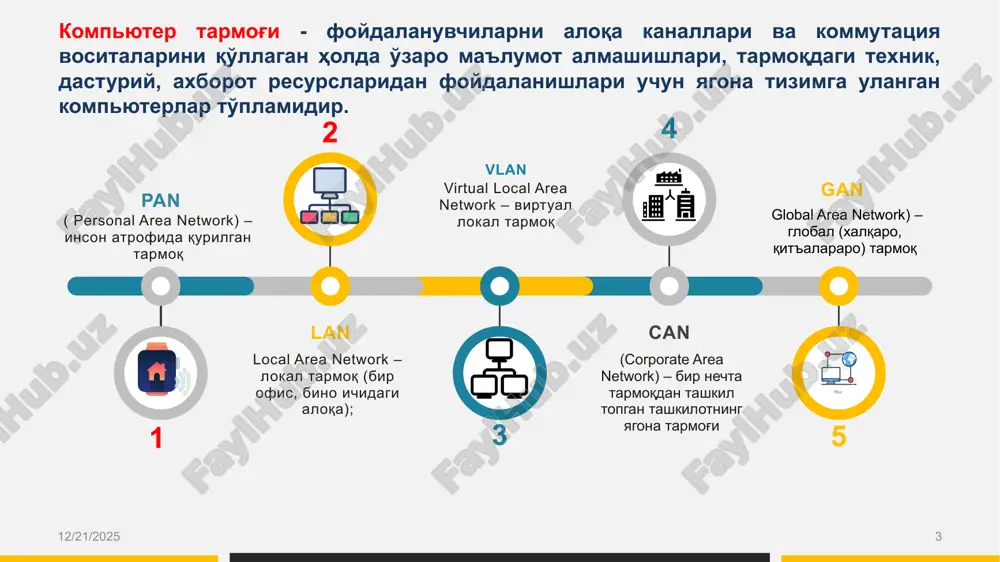 di www.state.gov .aero havo-transport sanoati .coop kooperativ assosiatsiyalar .us aqsh .uz o'zbekiston www.pm.gov.uz 4/1/2024 14 osi modeli 4/1/2024 15 ilova transport telnet, smtp, ftp, nntp, http, snmp, dns, ssh. tcp, udp ip, icmp, arp, dhcp ethernet, ppp, adsl tarmoq protokollarining tcp/ip modeli sathlarida qo'llanishi internet tarmoqqa kirish tarmoq xavfsizligining asosiy maqsadlari 4/1/2024 16 konfidentsiallik -tizim ma'lumoti va axborotiga faqat vakolatga ega sub'ektlar foydalanishi mumkinligini ta'minlovchi qoidalar. - mazkur qoidalar axborotni faqat qonuniy foydalanuvchilar tomonidan “o'qilishini” ta'minlaydi yaxlitlik (butunlik) - ma'lumotni aniq va ishonchli ekanligiga ishonch hosil qilish. - ya'ni, axborotni ruxsat etilmagan o'zgartirishdan yoki “yozish” dan himoyalash. foydalanuvchanlik - ma'lumot, axborot va tizimdan foydalanishning mumkinligi. - ya'ni, ruxsat etilmagan “bajarish” dan himoyalash e'tiboringiz uchun raxmat image1.jpeg image2.png image3.png image4.png image5.jpeg image6.png image7.png image8.png image9.png image10.png image11.png image12.png image13.png image14.png image15.png image16.png image17.png image18.png image19.png image20.png image21.jpeg image22.png image23.png image24.png image25.png image26.png image27.png image28.png image29.jpeg image30.jpeg image31.jpeg image32.jpeg image33.jpeg image34.png image35.gif …
