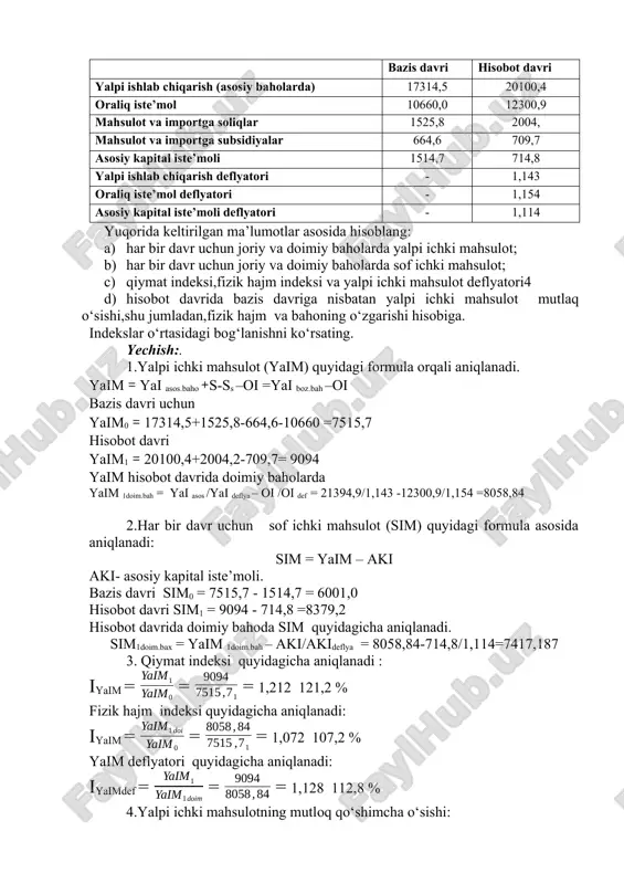 = 7515,7 - 1514,7 = 6001,0 hisobot davri sim1 = 9094 - 714,8 =8379,2 hisobot davrida doimiy bahoda sim quyidagicha aniqlanadi. sim1doim.bax = yaim 1doim.bah – aki/akideflya = 8058,84-714,8/1,114=7417,187 3. qiymat indeksi quyidagicha aniqlanadi : iyaim = = = 1,212 121,2 % fizik hajm indeksi quyidagicha aniqlanadi: iyaim = = = 1,072 107,2 % yaim deflyatori quyidagicha aniqlanadi: iyaimdef = = = 1,128 112,8 % 4.yalpi ichki mahsulotning mutloq qo‘shimcha o‘sishi: shu jumladan, bahoning o‘zgarishi hisobiga; fizik hajm o‘zgarishi hisobiga yalpi ichki mahsulotning mutloq qo‘shimcha o‘sishi ∆ yaim = yaim1 –yaim0 = 9094-7515,7 = 1578,3 bahoning o‘zgarishi hisobiga; ∆ yaimb = yaim1 – yaim1dom = 9094 - 8058,84 = 1035,2 yoki ∆ yaimb = yaim0∙ i fiz.xaj.o‘zg∙( i dom – i ) = 1,072∙(1,128-1)∙7515,7= 1035,2 fizik hajm o‘zgarishi hisobiga; ∆ yaimfx = yaim1doim – yaim0 = 8058,84 -7515,7= 543,139 yoki ∆ yaimfx = yaim0 ∙( i fiz– i ) = …