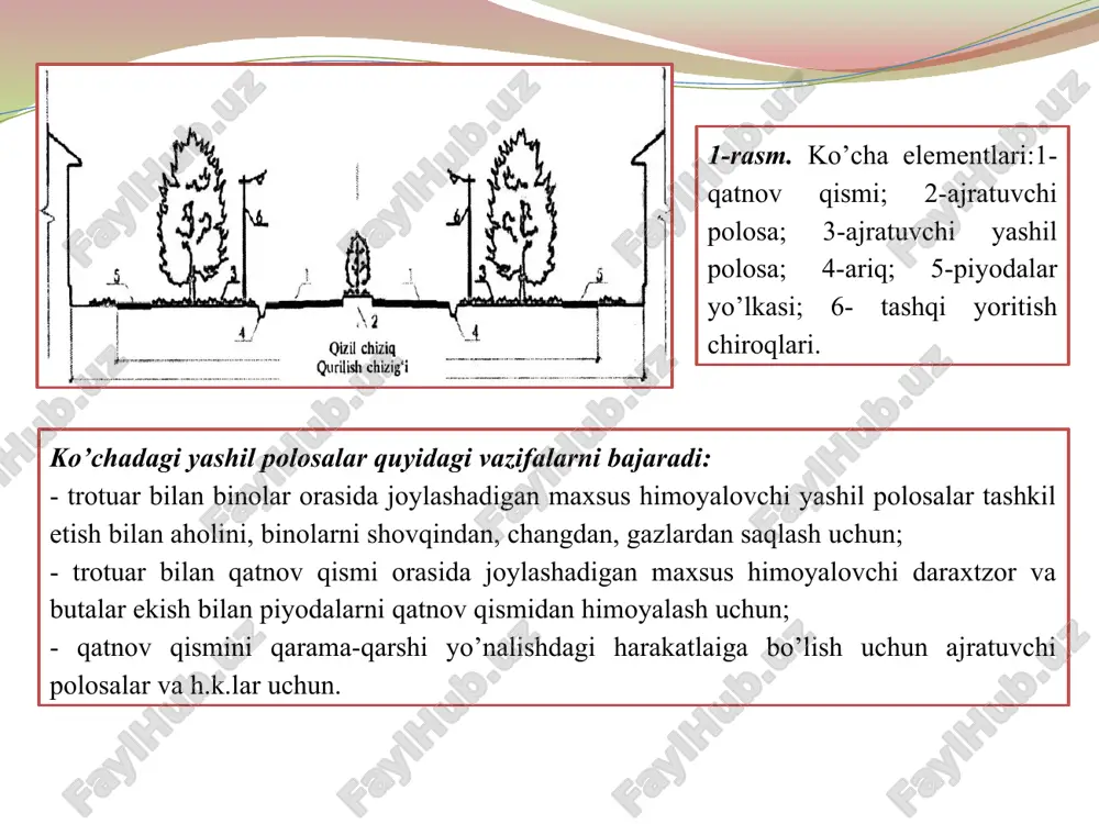 tuman ahamiya-tidagi 75 150 2000 500 mahalliy aha miyatdagi ko’cha va yo’lar: 75 150 2000 500 turar joy,sanoat zonalaridani ichki yo’lar 40 80 600 200 ko’chaning qatnov qismi bir yoki bir nechta lentadan iborat bo’ladi. lentaning kengligi ko’cha kategoriyasidan kelib chiqqan holda 3-3,75 m ni tashkil etadi. yo’llar ko’chalardan farqli o’laroq, transport yoki piyodalar harakatini bir manzildan ikkinchi bir manzilga bog’laydi, ya’ni yo’llar, qatnov qismi bilan obochinadan iborat. ko’cha yoki yoining qatnov qismi yer polotnasi (maxsus tayyorlangan ko’tarma yer) va yo’l qoplamasidan iborat bo’ladi. yo’l qoplamasi transport harakati uchun xavfsiz va qulay harakatlanishni ta’minlagan holda, mustahkam, ustuvor, umrboqiy, shovqin chiqarmaydigan va suv o’tkazmaydigan bo’lishi lozim. ko’cha-yo’l qurilishi uchun katta kapital mablag’ talab etilib, qatnov qismining kengligini to’g’ri aniqlash va qoplama turini tanlash katta ahamiyatga egadir. shaharning transport tarmog‘ini loyihalash shahar rejaviy strukturasida muhim element bu - yashash hududi, sanoat hududi va aholining asosiy qatnash joylari o‘rtasida shakllantirilgan transport aloqalaridir. shaharning …