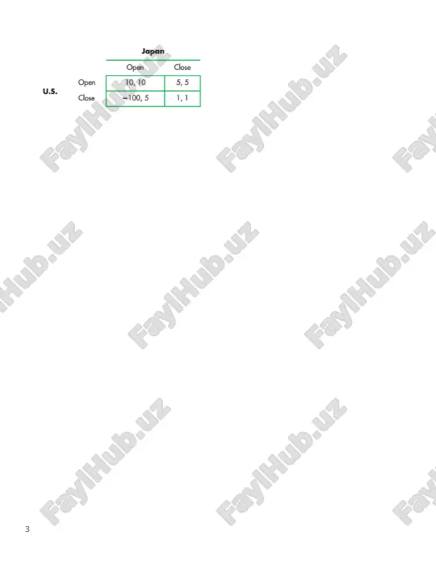 em (high), or a slower, low-quality system (low). market research indicates that the resulting profits to each firm for the alternative strategies are given by the following payoff matrix: 4. we can think of u.s. and japanese trade policies as a prisoners’ dilemma. the two countries are considering policies to open or close their import markets. the payoff matrix is shown below. [24.11.2021] [tasks for seminar from microeconomics] questions for review 1 what is the difference between economic profit and producer surplus? 2. why are isocost lines straight lines? 3. assume that the marginal cost of production is increasing. can you determine whether the average variable cost is increasing or decreasing? explain. 4. what is meant by the term “monopsony power”? why might a firm have monopsony power even if it is not the only buyer in the market? exercises 1. 4. suppose a firm must pay an annual tax, …