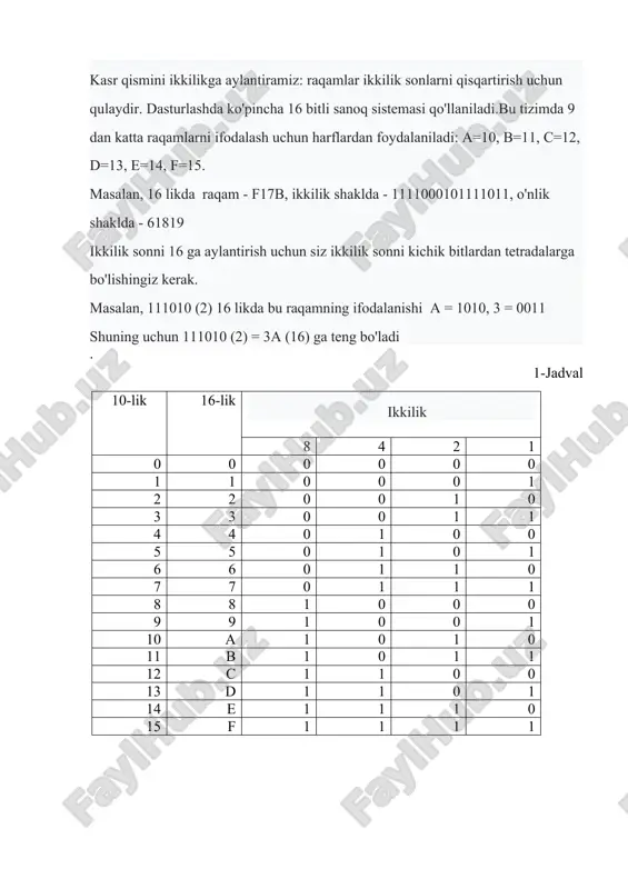 rak bo'lsa, u holda ikkalasining to'ldiruvchi kodi ishlatiladi. qo'shimcha kodni tushuntirish uchun mp registrlarini yoki xotira kataklarini tasvirlaymiz: razryadlar razryadlar 7 6 5 4 3 2 1 0 7 6 5 4 3 2 1 0 128 64 32 16 8 4 2 1 (+) 64 32 16 8 4 2 1 ikkilik pozitsiyasi bit belgisi a) ikkilik pozitsiyalarning joylashishi; b) musbat sonlarning joylashishi razryadlar 7 6 5 4 3 2 1 0 1 (-) bit belgisi qo’shimcha kod v) manfiy sonlarni joylashishi rasm.1. mp registrining tasviri. 1-rasmda. 8-bitli registr namunasining tuzilishi ko'rsatilgan. odatda yettinchi bit belgi biti hisoblanadi. agar raqam musbat bo'lsa, - "0" , manfiy bo'lsa - "1" yoziladi. 2-jadval. o’nlik raqamlar belgisi ilova +127 0111 1111 musbat raqamlar to'g'ridan-to'g'ri ikkilik tizimda yoziladi ... ... +8 0000 1000 +7 00000111 +6 00000110 +5 00000101 +4 00000100 +3 00000011 +2 00000010 +1 00000001 0 00000000 -1 11111111 -2 11111110 …