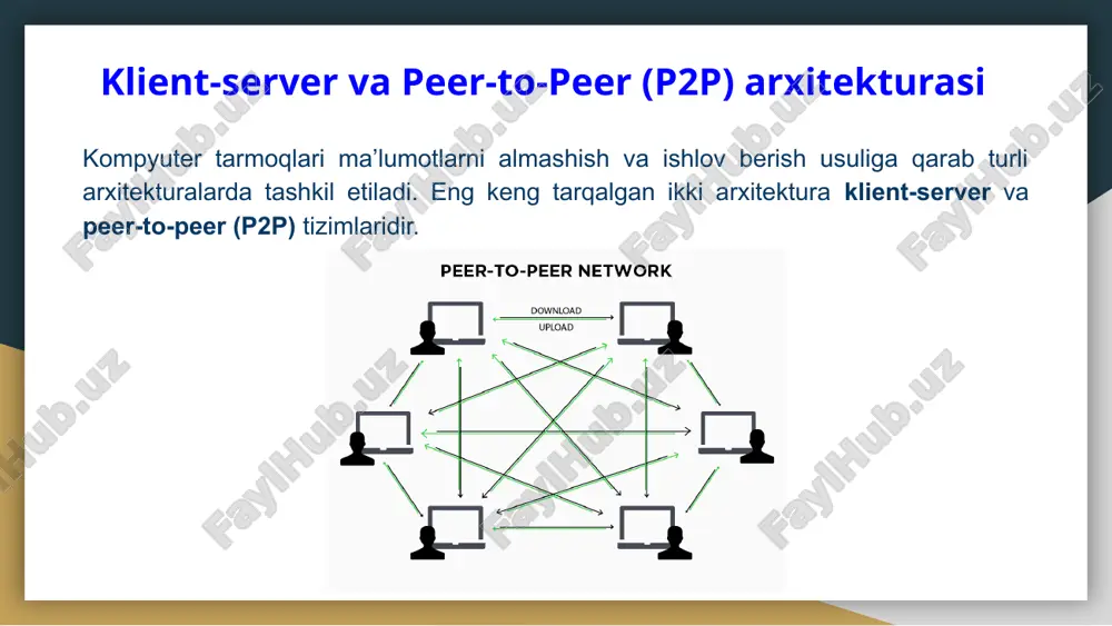 orrent): foydalanuvchilar fayllarni markaziy serverga yuklamasdan, bir-birlari orqali bo‘lishishadi. kriptovalyuta tarmoqlari (bitcoin, ethereum): har bir foydalanuvchi (node) blokcheynni saqlaydi va tranzaksiyalarni tasdiqlaydi. voip (skype eski versiyasi, whatsapp p2p chaqiriqlari): ovozli qo‘ng‘iroqlar vositalari bevosita ikkita foydalanuvchi orasida aloqani ta’minlaydi. 2. peer-to-peer (p2p) arxitekturasi 2.4. p2p arxitekturasining afzalliklari va kamchiliklari ✅ afzalliklari: ✔ serverga ehtiyoj yo‘q, shu sababli markaziy nosozlik xavfi past. ✔ yangi foydalanuvchilar tarmoqqa ulanib, resurslarni kuchaytirishi mumkin. ✔ tez va samarali axborot almashinuvi. ❌ kamchiliklari: ✖ ma’lumotlar xavfsizligini ta’minlash qiyinroq (chunki har bir tugun boshqalarga ulanadi). ✖ har bir qurilma o‘z resurslarini ishlatgani uchun tarmoq samaradorligi foydalanuvchilarga bog‘liq bo‘ladi. ✖ p2p tarmoqlari ko‘pincha noqonuniy fayl almashinuvi bilan bog‘liq (masalan, pirat kontent tarqatish). 3. klient-server va p2p taqqoslanishi osi modeli va uning 7 qatlami haqida. 1982 yilda xalqaro standartlashtirish tashkiloti (iso) itu-t bilan hamkorlikda open system interconnection yoki osi deb nomlangan yangi tarmoq loyihasini boshladi. osi etalon model tarixi- open …