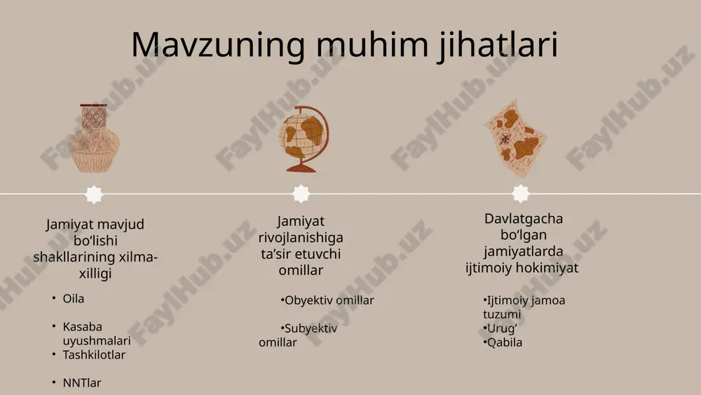 jamiyat va davlat - Page 3