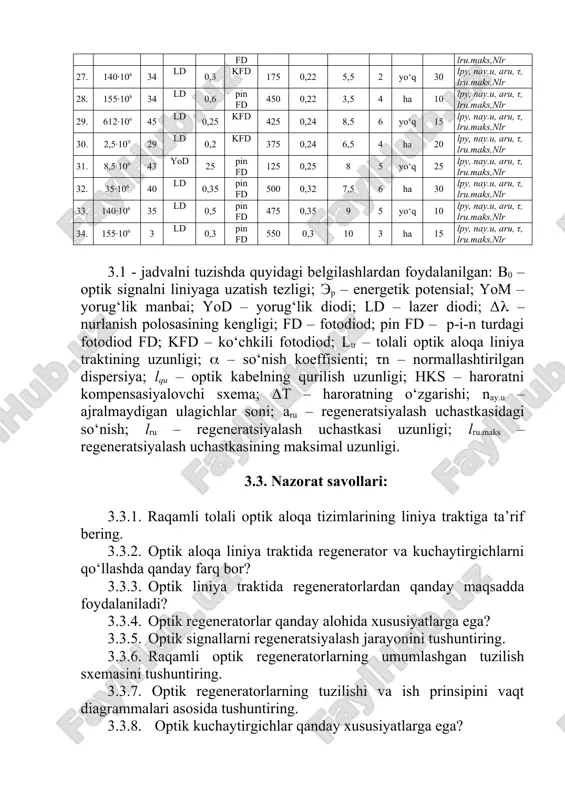 aru, τ, lru.maks,nlr 33. 140·106 35 ld 0,5 pin fd 475 0,35 9 5 yo‘q 10 lru, nay.u, aru, τ, lru.maks,nlr 34. 155·106 3 ld 0,3 pin fd 550 0,3 10 3 ha 15 lru, nay.u, aru, τ, lru.maks,nlr 3.1 - jadvalni tuzishda quyidagi belgilashlardan foydalanilgan: v0 – optik signalni liniyaga uzatish tezligi; ep – energetik potensial; yom – yorug‘lik manbai; yod – yorug‘lik diodi; ld – lazer diodi; δ – nurlanish polosasining kengligi; fd – fotodiod; pin fd – p-i-n turdagi fotodiod fd; kfd – ko‘chkili fotodiod; ltr – tolali optik aloqa liniya traktining uzunligi; – so‘nish koeffisienti; τn – normallashtirilgan dispersiya; lqu – optik kabelning qurilish uzunligi; hks – haroratni kompensasiyalovchi sxema; δt – haroratning o‘zgarishi; nay.u – ajralmaydigan ulagichlar soni; aru – regeneratsiyalash uchastkasidagi so‘nish; lru – regeneratsiyalash uchastkasi uzunligi; lru.maks – regeneratsiyalash uchastkasining maksimal uzunligi. 3.3. nazorat savollari: 3.3.1. raqamli tolali optik aloqa tizimlarining liniya traktiga …