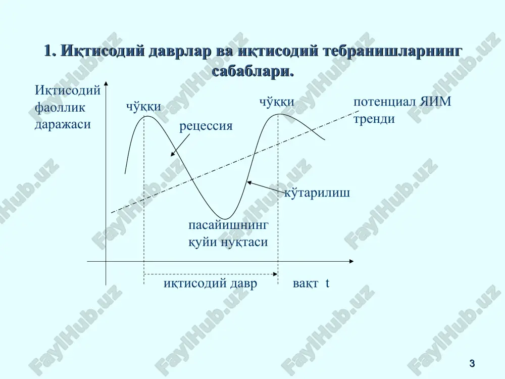 ggi to'rt hafta davomida ishga joylashishga (bevosita ish beruvchiga yoki ish bilan ta'minlash davlat xizmatiga murojaat etish orqali) harakat qilgan, mehnat qilish qobiliyatiga ega bo'lgan fuqarolar, ishsiz shaxs deb e'tirof etiladilar. * buyuk britaniyada so'nggi bir hafta mobaynida ishlamagan, shu davr mobaynida ish qidirgan yoki kasalligi tufayli ish qidirish imkoniyatiga ega bo'lmagan yaponiyada ishsiz shaxs deb, so'nggi bir hafta davomida bir soat ham ishlamagan ayrim mamlakatlarning qonun hujjatlariga binoan, ishsiz deb, ishdan bo'shatilgan va mehnat stajiga ega bo'lgan fuqarolar tushuniladi. 2. ishsizlik tushunchasi va ishsizlik darajasining o'lchanishi. * o'zbekistonda ishsiz shaxs deb, mehnatga qobiliyatli, ishga va ish haqiga (mehnat daromadiga) ega bo'lmagan, ish qidiruvchi shaxs sifatida mahalliy mehnat organida ro'yhatga olingan, mehnat qilishga, kasbga tayyorlash va qayta tayyorlashdan o'tishga, malakasini oshirishga tayyor mehnat qilish qobiliyatiga ega shaxslar e'tirof etiladi. o'zbekiston respublikasining «aholini ish bilan ta'minlash to'g'risida»gi qonuni 2. ishsizlik tushunchasi va ishsizlik darajasining o'lchanishi. * ishsiz shaxs deb e'tirof etish …