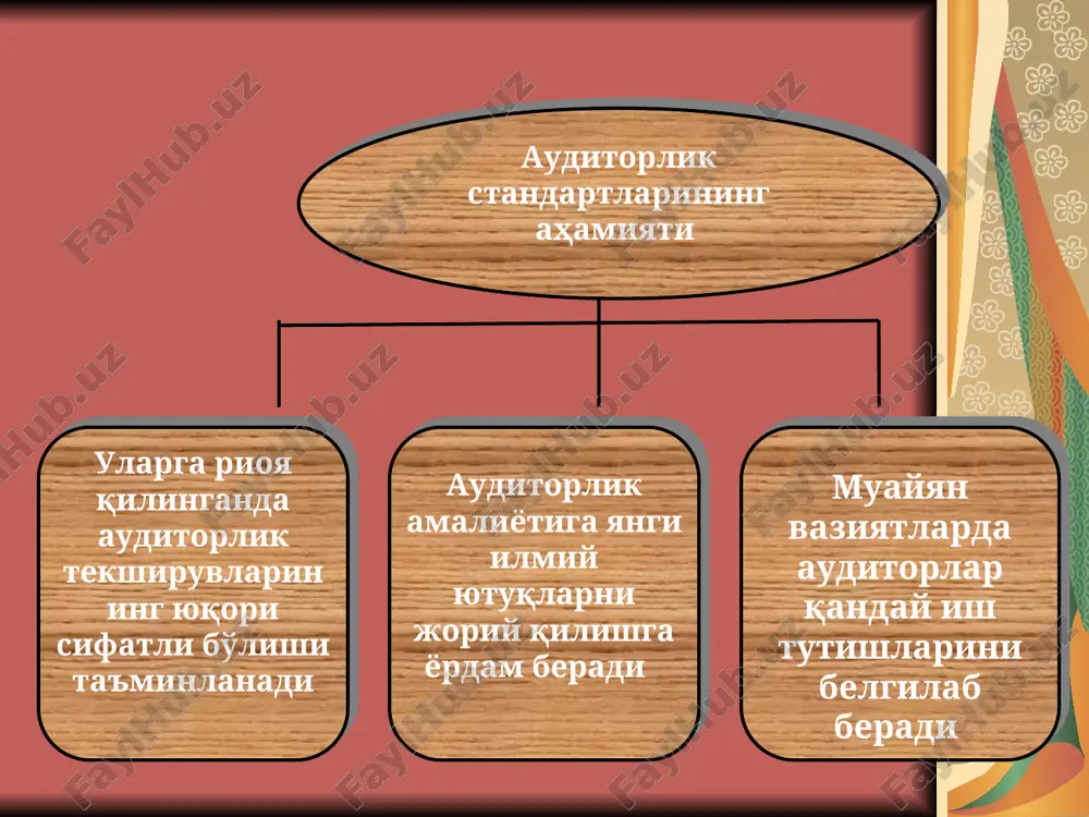 igi, hududiy yoki professional tamoyillar bo'yicha birlashtiradi. assotsiatsiya o'zbekiston respublikasida buxgalterlar va auditorlar kasb malakasini rivojlantirish va ularni xalqaro standartlar talablariga moslashtirishni ta'minlaydi. shuningdek, buxgalterlar va auditorlarni professional himoyalashda amaliy yordam ko'rsatadi. assotsiatsiya buxgalteriya hisobi, auditorlik faoliyati, soliqqa tortish, xususiylashtirish, qimmatli qog'ozlar bozori, korxonalar moliya- xo'jalik faoliyatining tahlili va moliyaviy menejment bo'yicha qonunchilik va me'yoriy hujjatlarni ishlab chiqishda ishtirok etadi. shu bilan birga yuqorida sanab o'tilgan masalalar bo'yicha maslahatlar beradi va «hammasi buxgalterlar uchun» nomli oylik byulleten, o'quv, me'yoriy hamda uslubiy adabiyotlar nashr qiladi. ii. o'zbekiston auditorlar palatasi (o'ap) – malaka sertifikatiga ega mustaqil auditorlarni ixtiyoriy tarzda birlashtiruvchi, mustaqil notijorat jamoat tashkiloti. auditorlar palatasining asosiy maqsadi auditorlarning professionallik darajasini rivojlantirish va qo'llab-quvvatlashga yordam ko'rsatish, o'z a'zolarining kasbga oid manfaatlarini davlat va jamoat organlarida himoya qilish, hamda kasbga oid talablar bo'yicha barcha o'zgarishlar to'g'risidagi va axborot ta'minoti bo'yicha aloqa o'rnatishdan iborat auditorlar palatasining asosiy vazifalari o'quv dasturlarini hamda malakaviy imtixonlarni topshirish …