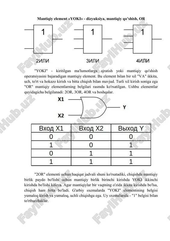 chiqish va faqat bitta kirishga ega bo'lgan ushbu element inverter deb ham ataladi, chunki u aslida kirish signalini invertatsiya qiladi (invert qiladi). rasmda "not" mantiqiy elementining belgisi ko'rsatilgan. inverter uchun haqiqat jadvali shuni ko'rsatadiki, yuqori kirish potentsiali past chiqish potentsialini beradi va aksincha. sxemalarda "inkor" elementining belgisi chiqish joyida aylana bo'lgan uchburchak shakliga ega. sxemalarida - "1" belgisi bo'lgan to'rtburchaklar, chiqish joyida doira bilan. mantiqiy element «va-inkor» - inkor bilan bog‘lanish (mantiqiy ko‘paytirish), nand va-emas" - kiritilgan ma'lumotlarga mantiqiy qo'shish amalini bajaradigan mantiqiy element, keyin esa mantiqiy inkor operatsiyasi, natija chiqariladi. boshqacha qilib aytganda, u asosan "va" elementi bo'lib, "emas" elementi bilan to'ldiriladi. rasmda "2i-not" mantiqiy elementining belgisi ko'rsatilgan. "nand" elementi uchun haqiqat jadvali "and" elementi uchun jadvalga qarama-qarshidir. uch nol va bitta o'rniga uchta birlik va nol. element "nand" 1913 yilda ushbu mantiqiy operatsiyaning ahamiyatini birinchi marta ta'kidlagan matematik genri moris sheffer sharafiga "sheffer elementi" deb ham ataladi. "va" …