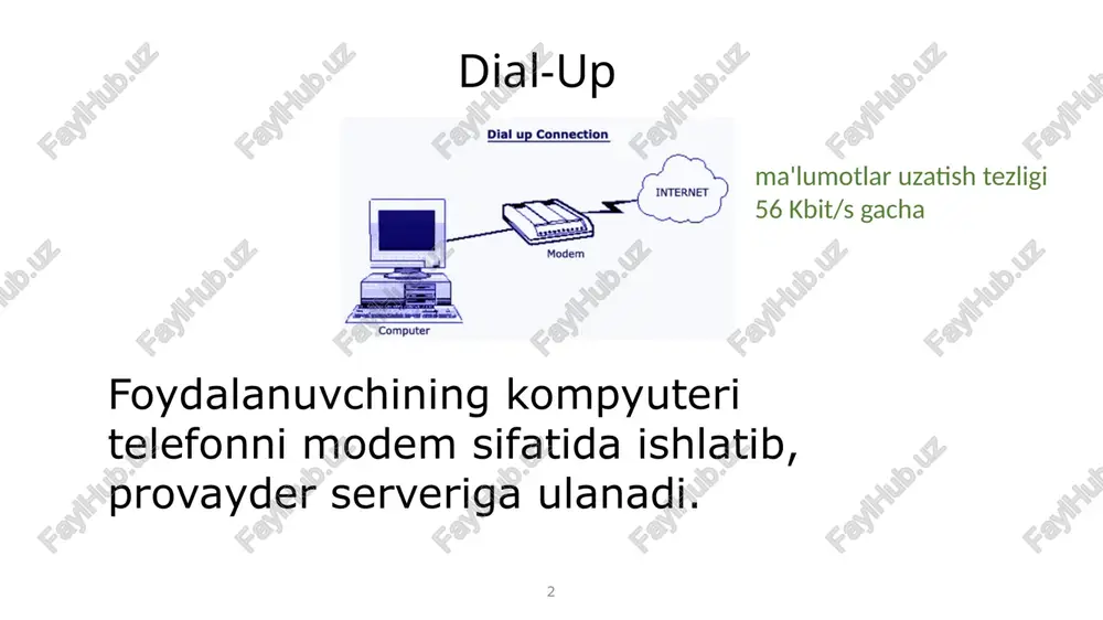 vozli kanalni qo'llab-quvvatlaydigan ikki simli kabel ishlatiladi; maksimal tezlik - 56 kbit/s; lan tarmoqda dial-up ulanish. 6 100 mbit/s gacha ma'lumotlarni uzatish tezligi ulanish tarmoq kartasi yordamida amalga oshiriladi. foydalanuvchining kompyuterini internetga ulash uchun kvartiraga alohida kabel (o'ralgan juftlik) etkazib beriladi, telefon liniyasi har doim bepul. internetga sun’iy yo’ldosh orqali ulanish 7 ma'lumotlar uzatish tezligi 52,5 mbit/s gacha sun'iy yo'ldosh orqali ma'lumotlarni almashishning ikki yo'li mavjud: bir tomonlama — ma'lumotlarni qabul qilish uchun sun'iy yo'ldosh kanali va uzatish uchun mavjud er usti kanallari ishlatilganda. ikki tomonlama-sun'iy yo'ldosh kanallari qabul qilish va uzatish uchun ishlatilganda. kabel televizion tarmog'idan foydalanish 8 ma'lumotlar uzatish tezligi 56 mb/s gacha foydalanuvchilarni umumiy kabel modemiga ulash uchun mahalliy tarmoq ishlatiladi va umumiy ethernet uskunalari o'rnatiladi isdn turlari raqamli integral xizmat ko'rsatuvchi tarmoqlari ikki turga bo'linadi: - tor polosali integral xizmat ko'rsatuvchi raqamli tarmoqlar (t-isdn); - keng polosali integral xizmat ko'rsatuvchi raqamli tarmoqlar (k-isdn, broadband isdn). t-isdnga …