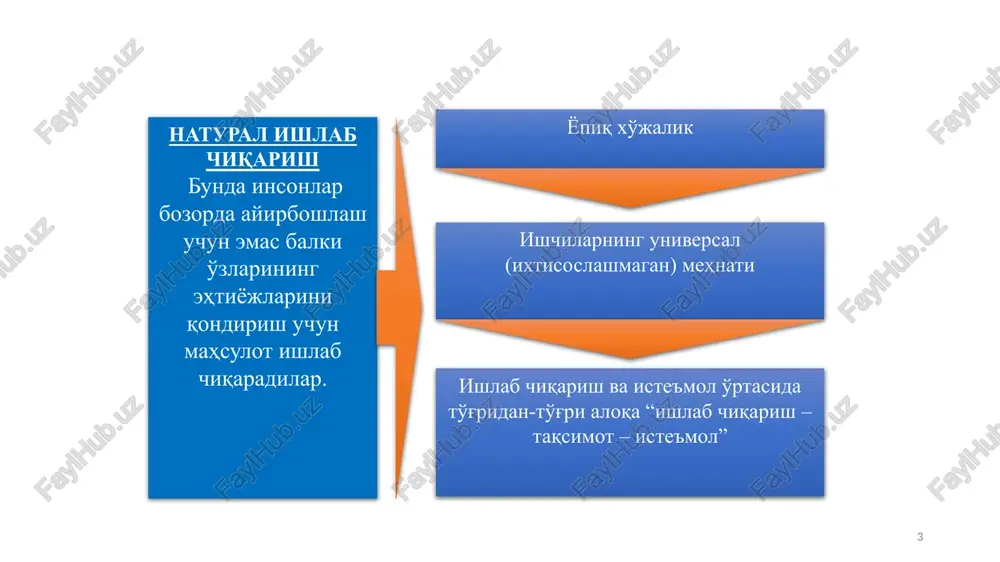 ming tonna) 235,6 236,0 251,0 230,0 223,1 197,1 94,9 un (ming tonna) 1217,3 1820,3 1750,8 1979,3 2062,3 2268,2 186,3 gilam va gilam mahsulotlari, ming kv.m 655,2 696,7 30845,8 35917,6 32650,8 39373,4 6009,4 8 o'zbekistonda ayrim tovar turlarini ishlab chiqarish tovar iste'mol qiymati qiymati 9 tovar ikki xususiyatga ega: bir tomondan, u kishilarning qandaydir ehtiyojini qondira oladigan, ikkinchi tomondan esa, boshqa buyumlarga ayirboshlana oladigan buyumdir. 10 10 ijtimoiy zaruriy naflilik deb talab miqdoriga mos keladigan miqdordagi naflilikka aytiladi tovarning almashuv qiymati – bu biror turdagi naflilikning boshqa turdagi naflilikka ayirbosh qilinadigan miqdoriy nisbatidir. 11 qiymatning mehnat nazariyasi tarafdorlari tovarlar qiymatining umumiy asosi bo'lib mehnat hisoblanadi, shu sababli ular ma'lum miqdorlarda bir-biriga tenglashtiriladi. tovarlarning og'irligi, hajmi, shakli va shu kabi tabiiy xususiyatlaridan birortasi qiymatning umumiy asosi bo'la olmaydi. ayirboshlashning zarur sharti bo'lib tovarlarning turlicha nafliligi hisoblanadi. biroq, turli tovarlarning nafliligi sifat jihatidan farq qilish bilan birga miqdoriy o'lchamga ega emas. miqdor jihatdan …