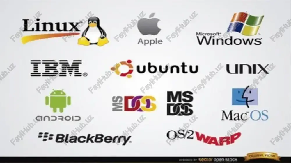 n operatsion tizimlar robotlar, bankomatlar va boshqa qurilmalar uchun operatsion tizimlar operatsion tizim turlari ms-dos ot; windows ot; mac ot; linux ot; unix ot; solaris ot; ios ot; android ot; freebsd ot; red hat ot; sun cobalt ot va boshqalar. operatsion tizimdan foydalanish bo'yicha umumiy dunyo statistikasi kompyuterlar uchun operatsion tizimidan foydalanishning umumiy dunyo statistikasi operatsion tizim quyidagi xususiyatlarga ega bo‘lishi talab qilinadi: ishonchlilik. os o‘zi ishlayotgan qurilmalar bilan birga ishonchli bo'lishi kerak. os foydalanuvchi aybi bilan vujudga kelgan xatoni aniqlash, uni tahlil qilish va tiklash holatida bo'lishi kerak. os foydalanuvchini o‘zi tomonidan qilingan xatodan himoyalashi, hech bo‘lmaganda dasturiy muhitga keltiriladigan zarami minimumga olib kelishi kerak. himoya. os bajarilayotgan masalalami o'zaro bir-biriga ta’siridan himoyalashi kerak. bashorat. os foydalanuvchi so‘roviga bashoratchilik bilan javob berishi kerak. foydalanuvchi buyruqlari tizimda qabul qilingan qoidalar asosida yozilgan bo‘lsa, ularning ketma-ketligi qanday bo‘lishidan qat'iy nazar natija bir xil bo‘lishi kerak. qulaylilik. foydalanuvchiga os ni taklif qilishdan …