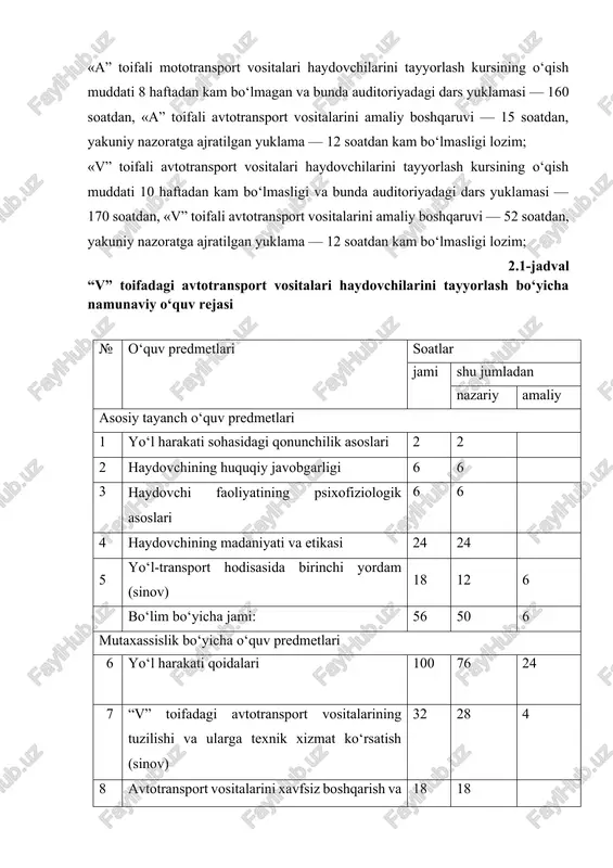 riyadagi dars yuklamasi — 160 soatdan, «a” toifali avtotransport vositalarini amaliy boshqaruvi — 15 soatdan, yakuniy nazoratga ajratilgan yuklama — 12 soatdan kam bo‘lmasligi lozim; «v” toifali avtotransport vositalari haydovchilarini tayyorlash kursining o‘qish muddati 10 haftadan kam bo‘lmasligi va bunda auditoriyadagi dars yuklamasi — 170 soatdan, «v” toifali avtotransport vositalarini amaliy boshqaruvi — 52 soatdan, yakuniy nazoratga ajratilgan yuklama — 12 soatdan kam bo‘lmasligi lozim; 2.1-jadval “v” toifadagi avtotransport vositalari haydovchilarini tayyorlash bo‘yicha namunaviy o‘quv rejasi № o‘quv predmetlari soatlar jami shu jumladan nazariy amaliy asosiy tayanch o‘quv predmetlari 1 yo‘l harakati sohasidagi qonunchilik asoslari 2 2 2 haydovchining huquqiy javobgarligi 6 6 3 haydovchi faoliyatining psixofiziologik asoslari 6 6 4 haydovchining madaniyati va etikasi 24 24 5 yo‘l-transport hodisasida birinchi yordam (sinov) 18 12 6 bo‘lim bo‘yicha jami: 56 50 6 mutaxassislik bo‘yicha o‘quv predmetlari 6 yo‘l harakati qoidalari 100 76 24 7 “v” toifadagi avtotransport vositalarining tuzilishi va …