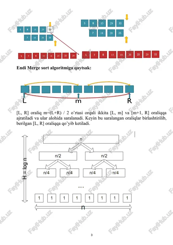 nisbatan tartibi o’zgarmay qoldirilsin. kiruvchi ma’lumotlar birinchi qatorda sart berilgan. u kichik lotin alfaviti harflaridan va probellardaniborat bo’lishi mumkin. so’zlar bir-biridan bitta probel bilan ajratilgan. satr bo’sh emasva uzunligi 1000 belgidan oshmaydi. chiquvchi ma’lumotlar saralangan so’zlarni birinchi qatorda bitta probel bilan ajrtib chiqaring. misollar № kiruvchi ma’lumotlar chiquvchi ma’lumotlar 1 umida anora marhabo anora marhabo umida 6-topshiriq bir o’lchamli butun sonlardan iborat massiv berilgan. uning elementlar qiymatlari -109 dan109 gacha bo’lishi mumkin. ma’lumki, undagi har xil sonlar soni uning elementlar soni n danoshmaydi. massiv elementlarini qayta qiymatlash da quyidagi shartlar bajarilishi kerak: 1) qayta qiymatlashda ishlatiladigan eng minimal son 1 bo’lishi kerak. 2) qayta qiymatlashda ishlatiladigan maksimal son iloji boricha eng kichik bo’lishi kerak. 3) bir xil qiymatli elementlarning qayta qiymatlangach ham qiymatlari bir xil bo’lishikerak. 4) avvalgi qiymati katta bo’lgan songa kattaroq qiymat berilishi kerak. qayta qiymatlash orqali elementlarning asil qiymati yo’qoladi, lekin ularning tenglik, katta-kichiklik haqidagi ma’lumot saqlanib …