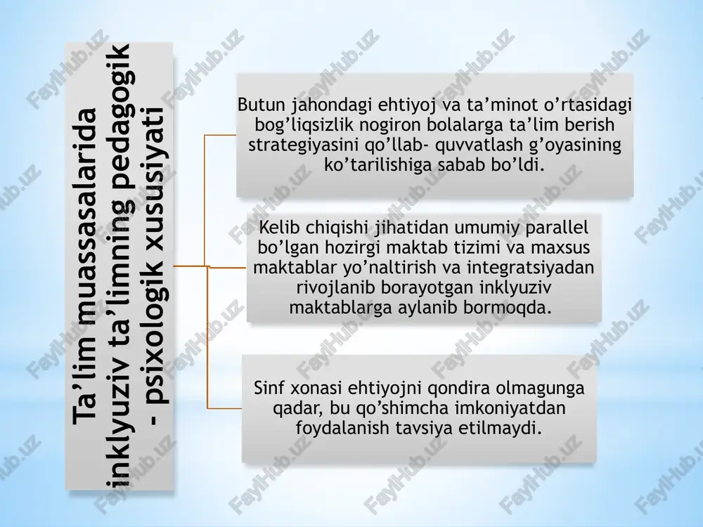 inklyuziv ta’limga jalb qilish bosqichlari - Page 3