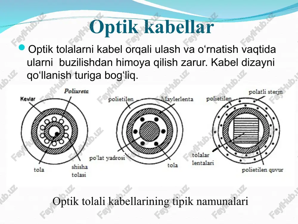 ompaundlar. optik kabellarning asosiy konstruksiyalari kabellar konstruksiyalari turlari: a – burama o‘ralgan; b- tutamli; v – profilli o‘zakli; g - tasmali optik kabellarning turlari: okgm (n) (oldingi omzkgm(n)) okgm optik kabellari er ostida yotkaziladigan 1. markaziy kuch elementi. 2. optik tola. 3. optik modul. 4. o’rtatagi polietilen qobiq. 5. gidrofob to’ldirgich. 6. dumaloq po’llat sim 7. polietilendan tashqi qobiq. magistral ok, shishaplastikli sterjenli markaziy kuch elementli, po’lat tross, po’lat simli polietilen qobiqli, optik modullarida 24 tagacha optik tolaga ega. primenenie: kabel ispolzuetsya dlya prokladki v gruntax vsex kategoriy, krome podverjennix merzlotnim deformatsiyam, v kabelnoy kanalizatsii, trubax, blokax, kollektorax, tonnelyax, na mostax i v shaxtax, v vode pri peresechenii bolot, ozer i rek s maksimalnoy glubinoy ne bolee 10m. temperatura ekspluatatsii kabelya: ot – 40 °s do 70 °s. minimalno dopustimaya temperatura prokladki -30 °s. nazorat savollari 1. optik tolaning so’nish bo’yicha baxolanishi nimaga bog’liq? 2. toladagi yo’qotishlar qanday omillar tufayli …