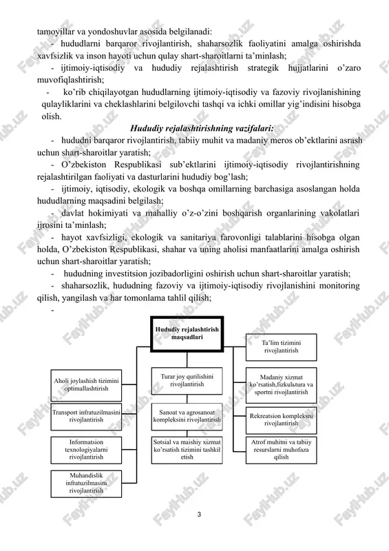 i lozim. bu yerda gap strategik rejalarni ishlab chiqish bilan bog’liq metodologik yondashuvlarni mustahkamlash haqida ketmoqda. bunday rejalashtirish sa’y-harakatlarni nimaga qaratishni, tashkiliy, moliyaviy va boshqa resurslarni qanday jamlashni va ularni vaqt o’tishi bilan qay tartibda ajratishni aniqlashga imkon beradi. rejalashtirish ijtimoiy nuqtai-nazardan hududiy muhitning rejalashtirilgan holatiga harakatning optimal traektoriyasini ishlab chiqishni o’z ichiga oladi, harakat traektoriyasi esa har bir nuqtada natijaga erishishning maksimal samaraga erishish bilan yashayotgan kishilarning yashash sifatini pasaytirmagan holda resurslardan minimal foydalanishni ta’minlashi kerak. rejalashtirish aholining turli guruhlari muammolarini hal qilish manfaatlari yo’lida maqsadlarga erishishni ta’minlashi, ayrim guruhlarning boshqalar hisobiga komfort hayot kechirishiga salbiy ta’sir ko’rsatmasligi kerak. va nihoyat, hududiy rejalashtirish bugungi kunda kelajakda ijobiy natijaga erishish nuqtai nazaridan qanday harakatlarni amalga oshirish mumkin va mumkin emasligini aniqlashi kerak. hududiy rejalashtirish bo’yicha va hamda foydali xarakatlar natijasida tayyorlangan hujjatlar hududning istiqbolli holatini yomonlashib ketishini oldini olishi zarur. o’zbekiston respublikasining shaharsozlik kodeksi hududiy rejalashtirishni hududlarning barqaror rivojlanishini, muhandislik, …