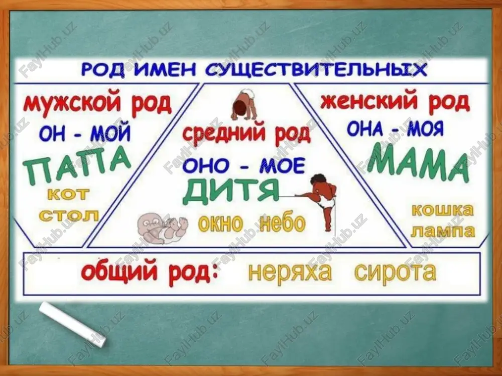 p onno web v pdm o6umi pom: hepaxa cupota £) /docprops/thumbnail.jpeg