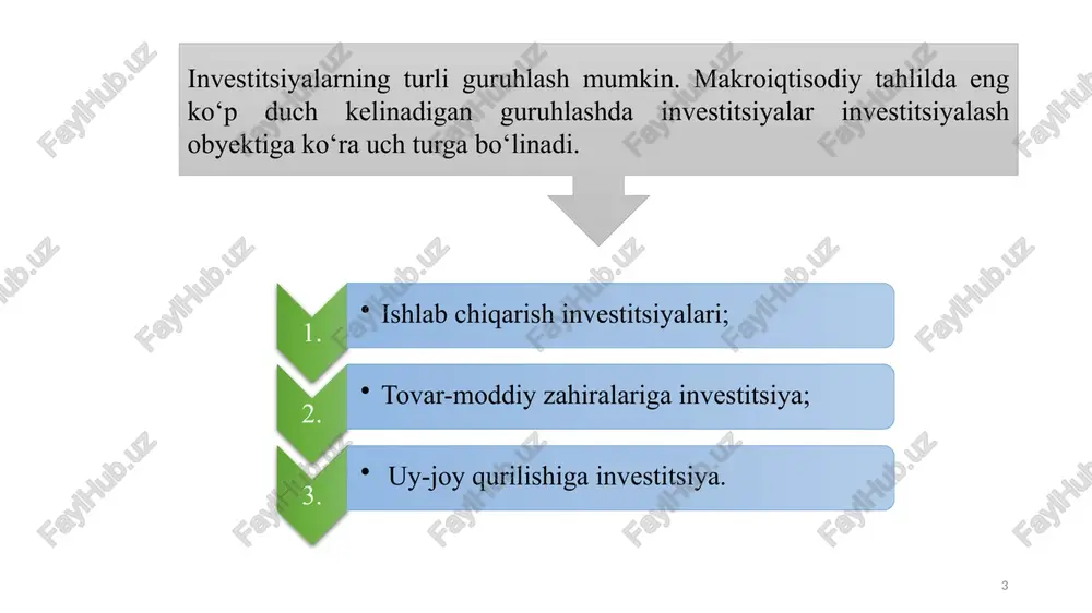 chun qarz bahosi ortib, ular ko‘rsatadigan foyda normasini pasaytirib qo‘yadi. avtonom investitsiyalarning grafigi investitsiyalar hajmi foiz stavkasi dinamikasiga teskari proporsional tarzda o‘zgarishini ko‘rsatadi. 10 11 avtonom invstitsiya funksiyasi quyidagi ko‘rinishga ega: i = e – dr bu yerda: i – avtonom investitsiya xarajatlari; e – foiz stavkasi 0 ga teng to‘lgandagi investitsiya xarajatlarining maksimal hajmi. u tashqi iqtisodiy omillar, resurs imkoniyatldari, yer, foydali qazilma boyliklari va boshqalar bilan belgilanadi; r – real foiz stavkasi; d – investitsiyalarning real foiz stavkasi dinamikasi o‘zgarishga ta’sirchanligini miqdoriy belgilovchi empirik koeffitsient. 1-rasm. avtonom investitsiyalar grafigi. grafikning e nuqtasi shuni bildiradiki, banklar nolga teng foiz stavkasi bilan kredit berganlarida hamda ularning kredit resurslari cheksiz ko‘p bo‘lganda ham mamlakatdagi boshqa resurslari miqdorining cheklanganligi tufayli investitsiya xarajatlari ma’lum miqdor bilan chegaralanadi. 12 2. investitsiyalar dinamikasini belgilovchi foiz stavkasidan boshqa omillar. 13 investitsiya xarajatlari dinamikasiga ta’sir etuvchi boshqa omillar 14 1 soliqqa tortish darajasi; 2 ishlab chiqarish texnologiyalaridagi …