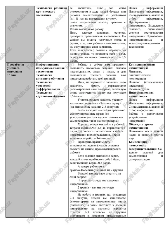 vidax i svoystvax segodnya poydet razgovor na nashem uroke. davayte zapishem temu uroka: «informatsiya i eyo svoystva» i opredelim tseli uroka. kommunikativnaya kompetentsiya: rabota v gruppe informatsionnaya kompetentsiya: izvlechenie informatsii, sistematizatsiya, analiz i otbor informatsii, preobrazovanie informatsii, videlenie glavnogo, otsenivanie stepeni dostovernosti informatsii tsennostno-smislovaya kompetentsiya: formulirovka sobstvennoy uchebnoy tseli peredacha informatsii 12 minut modulnaya texnologiya texnologiya integrirovannogo obucheniya texnologiya razvitiya kriticheskogo mishleniya rebyata, pered vami lejat maketi klastera «informatsiya i eyo svoystva» (prilojenie 2) zapolnite maket klastera, otrajayushego osnovnie ponyatiya temi «informatsiya i eyo svoystva», libo pod moim rukovodstvom v xode nashey besedi ili rabotaya samostoyatelno s uchebnikom (p.1.1) ili po prezentatsii k uroku. zatem poluchenniy klaster sravnim s etalonom. rebyata vipolnyayut rabotu. itak, klaster zapolnen, ostalos proverit pravilnost vipolneniya. na slayde vi vidite klyuchevie slova i frazi, a te, kto rabotal samostoyatelno, vi ozvuchite nam svoi varianti. esli vash klaster sovpal s obraztsom na dannom slayde, to postavte sebe …
