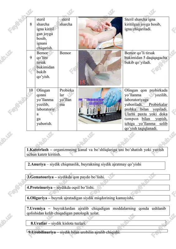, avval, tahorat qilib, so’ng olinadi. 4. agar ayollarda normal fiziologik holat-hayz sikli ketayotgan bo’lsa, siydik kateter orqali olinadi. 5. olingan siydik ikki soat mobaynida laboratoriyadan o’tishi kerak. yo`llanma nushasi klinik laboratoriya__________________________________ ___________________________________________________ siydikni umumiy tekshirish uchun. i.sh.o._____________________________________________ yoshi ______________ millati__________________________ bo`lim.______________________________________________ bemor xona ¹ _______ sana "____"______ 2011 yil. __________________ hamshira imzosi zimnitskiy bo’yicha sinama o’tkazsh. ko’rsatma: buyraklar funksional xolatini belgilash. kerakli jihozlar: 8 ta shisha idish, urometr, menzurka. bajarish tartibi: 1. sinama odatdagi ovqatlanish rejimida o’tkaziladi. navbatchi hamshira 8 ta toza idishni tayyorlab, har biriga yorliq yopishtirgan holda, bemorga qanday yig’ish qoidalarini tushuntiradi. bu muolaja bir sutka mobaynidagi siydik miqdorini aniqlash bilan xarakterlanadi, ertalab soat 600 dan-ertangi kun soat 700 gacha yig’iladi. 2. bemor ertalab soat 600 da turadi va qovug’ini bo’shatadi, ya’ni olingan siydik to’kib yuboriladi. 3. birinchi porsiya soat 900 da olinadi, olingan siydik miqdori va solishtirma og’irligi aniqlanadi va maxsus blankaga yozib qo’yiladi. 4. shu …
