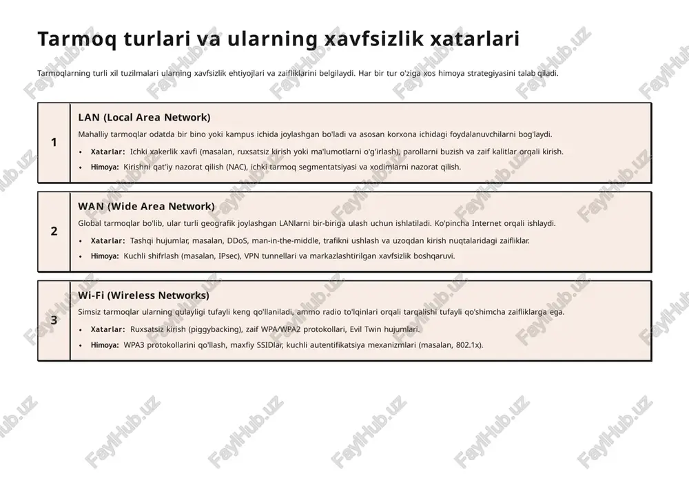 qoidalariga muvofiq, ma'lumot paketlarini ruxsat beradi yoki bloklaydi. zamonaviy xavfsizlik devorlari (next-generation firewalls) ilovalarni tanib olish va chuqur paketlarni tekshirish funksiyalariga ega. ids/ips (hujumni aniqlash/oldini olish tizimlari) ids (intrusion detection system) tarmoqdagi shubhali faoliyatni kuzatadi va xabar beradi. ips (intrusion prevention system) esa shubhali trafikni avtomatik ravishda bloklaydi, tahdidni tarmoqqa kirishdan oldin to'xtatadi. ular real vaqt rejimida himoyani ta'minlaydi. vpn (virtual private network) foydalanuvchilarga jamoat tarmog'i (masalan, internet) orqali xavfsiz va shifrlangan ulanish orqali korporativ tarmoqqa kirish imkonini beradi. vpn barcha uzatilayotgan ma'lumotlarni shifrlash orqali ularning maxfiyligini va yaxlitligini ta'minlaydi. bu ayniqsa masofaviy ishchilar uchun muhimdir. axborotni himoya qilish dasturlari va ularning roli tarmoq darajasidagi himoyadan tashqari, axborotni to'g'ridan-to'g'ri himoya qilish uchun mo'ljallangan dasturiy ta'minotlar mavjud. antivirus va antimalware dasturlari ular tizimdagi zararli dasturlarni (viruslar, troyanlar, josuslik dasturlari, ransomware) aniqlash, bloklash va zararsizlantirish uchun yaratilgan. doimiy yangilanib turadigan imzolar bazasi va xulq-atvorni tahlil qilish mexanizmlaridan foydalanadi. shifrlash dasturlari (encryption) bu …