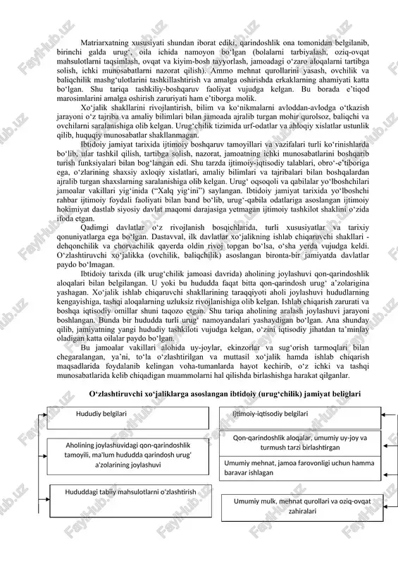 nishi bo‘lib, tadqiqotchilar bu jarayon bosqichini shartli ravishda “xorazm-qang‘”, deb ataydilar. mil. avv. iv asrda xorazm ahamoniylardan mustaqil bo‘lgan bo‘lsa, mil.avv. iii-ii asr bo‘sag‘asida sug‘dda antiox i va yevtidem tangalariga taqlidan tangalar zarb etgan alohida mulklar shakllanadi. shu davrda markaziy va shimoliy hududlarda qang‘ davlati konfederatsiyasining ham shakllanish jarayoni bo‘lib o‘tadi. beshinchi davr - mil. avv. ii asrning ikkinchi yarmi - milodiy birinchi asr boshlari. ko‘chmanchi qabilalar hujumi natijasida o‘rta osiyo ikkidaryo oralig‘ining barcha hududlarida davlatchilik mavjud bo‘lib, ko‘chmanchi davlatchilik an’analari mahalliy davlatchilik an’analari bilan aralashib ketadi. bu hududlarga kirib kelgan yuechji-toxarlar sug‘d va shimoliy baqtriya hududlariga joylashib, beshta mulkdan iborat mustaqil davlat konfederatsiyasini tashkil etadilar. bu davrda qang‘ davlati konfederatsiyasiga sug‘d va choch mulklari ham kiradi. bu mulklar avval yunon-baqtriya tangalariga taqlid qilib tanga zarb etgan bo‘lsalar, keyinroq, mustaqil tanganlar zarb etadilar. bu davrdagi barqaror davlatchilikning muhim belgilaridan biri - oromiy alifbosi asosidagi yozuvning keng yoyilishi hisoblanadi. oltinchi davr …
